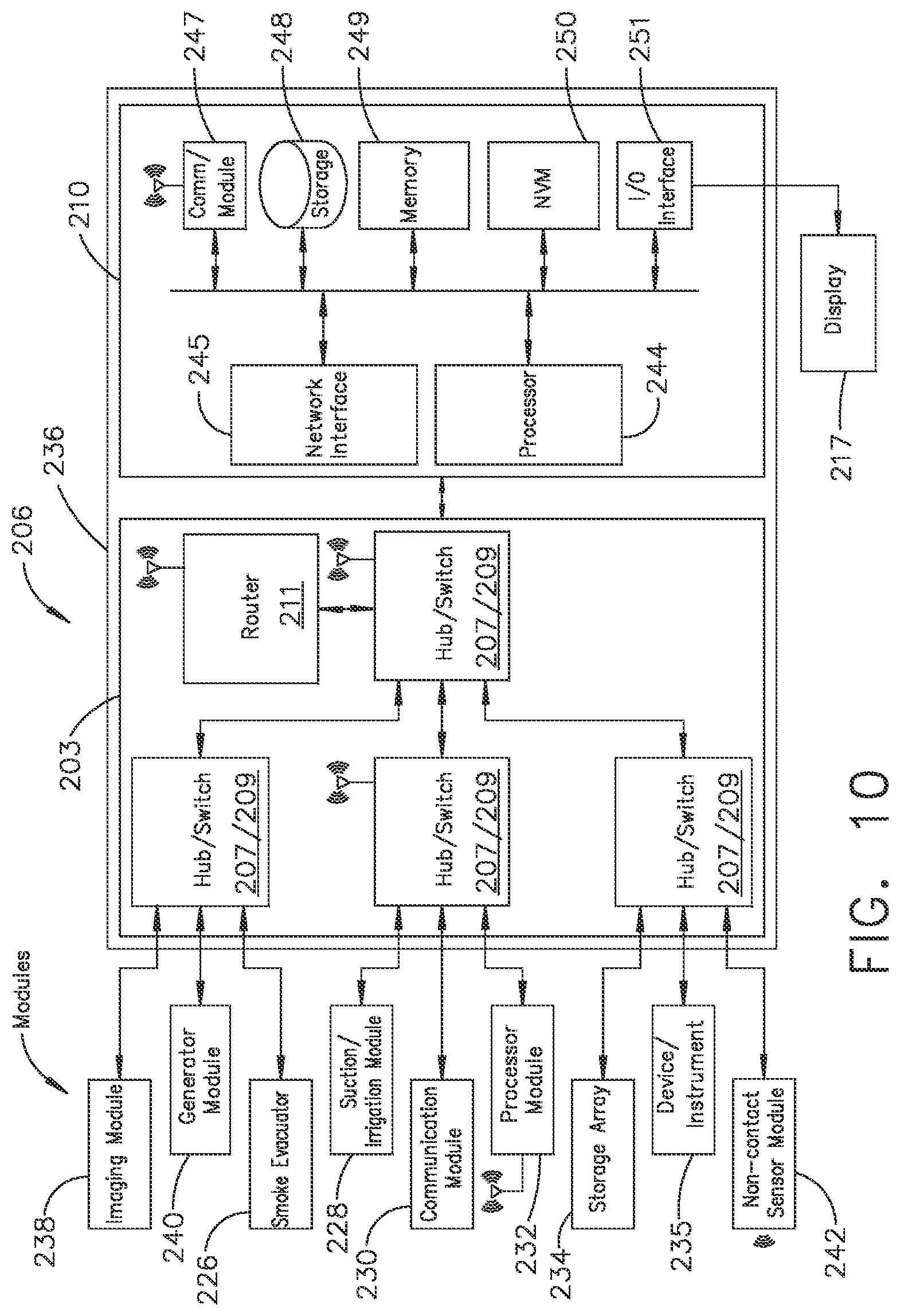 Patent US11779337 Figure 9 – Method of using reinforced flexible circuits with multiple sensors to optimize performance of radio frequency devices