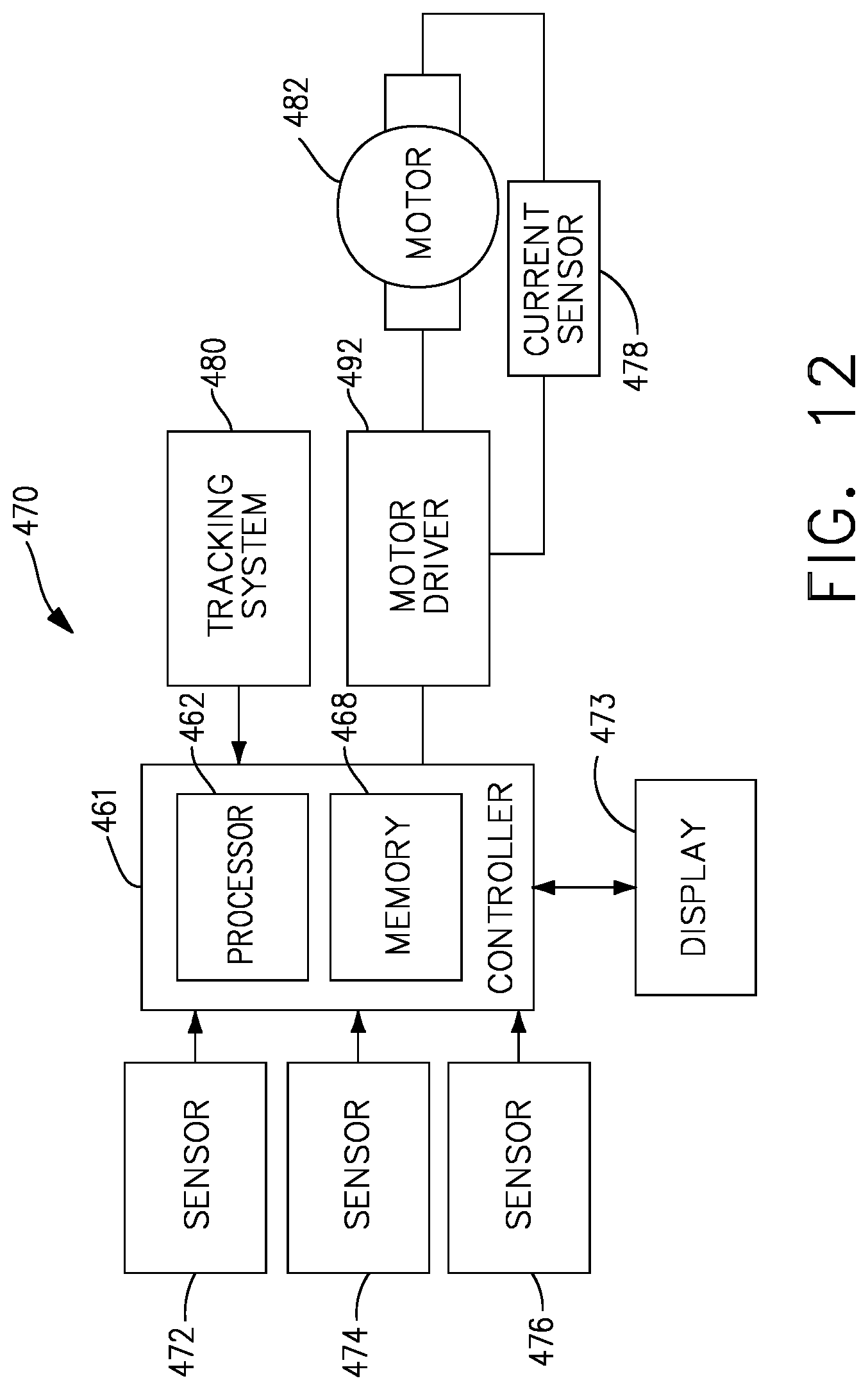 Patent US11779337 Figure 11 – Method of using reinforced flexible circuits with multiple sensors to optimize performance of radio frequency devices
