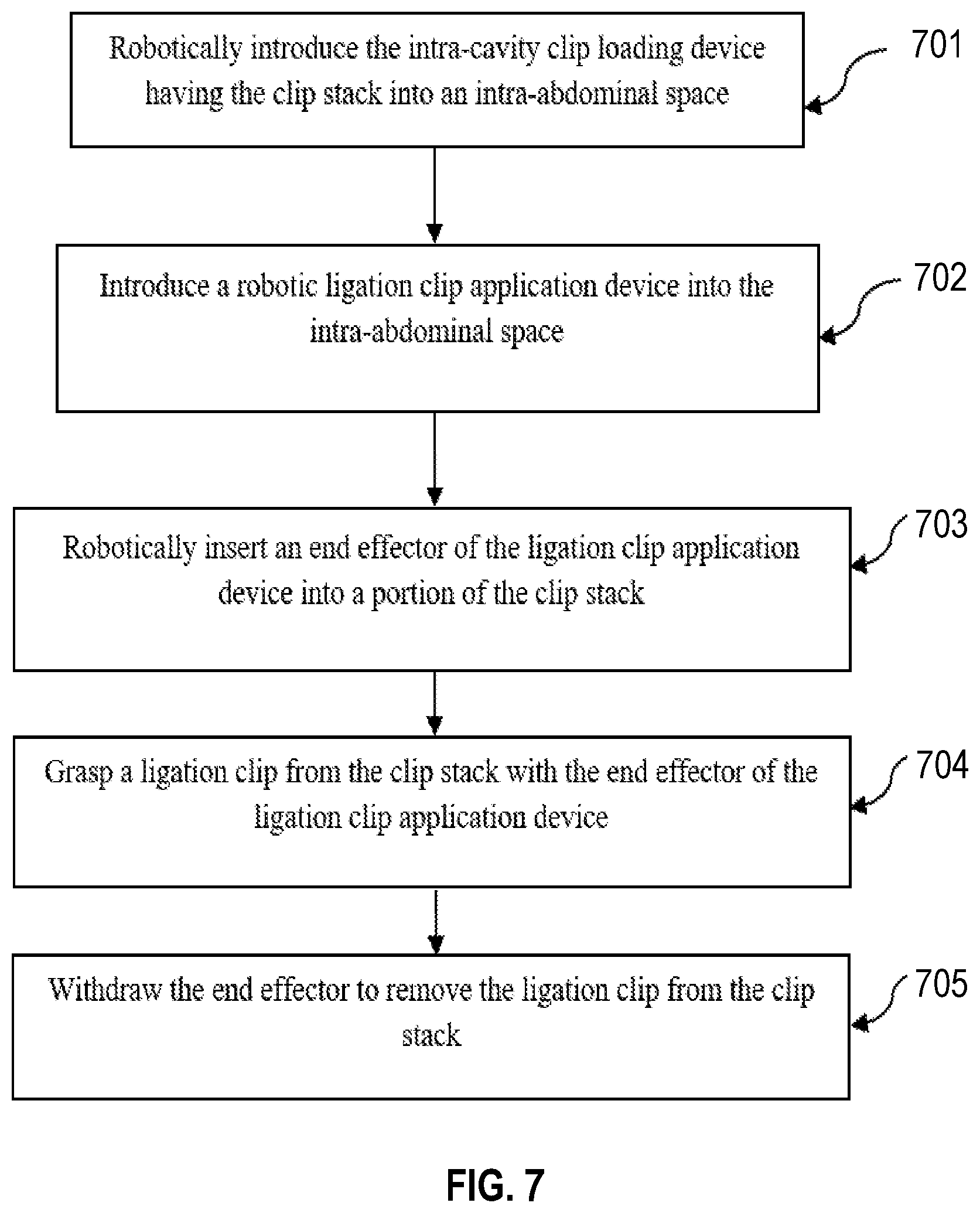 Patent US11779340 Figure 6 – Ligation clip loading device