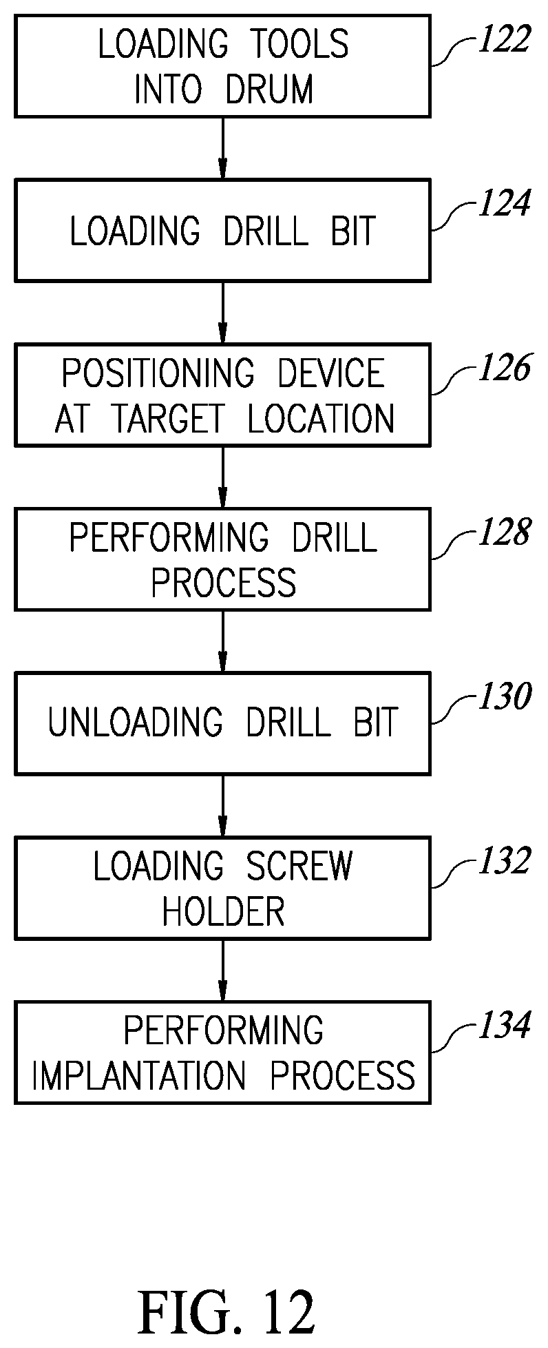 Patent US11779348 Figure 12 – Medical drill and implant device and method of using the same