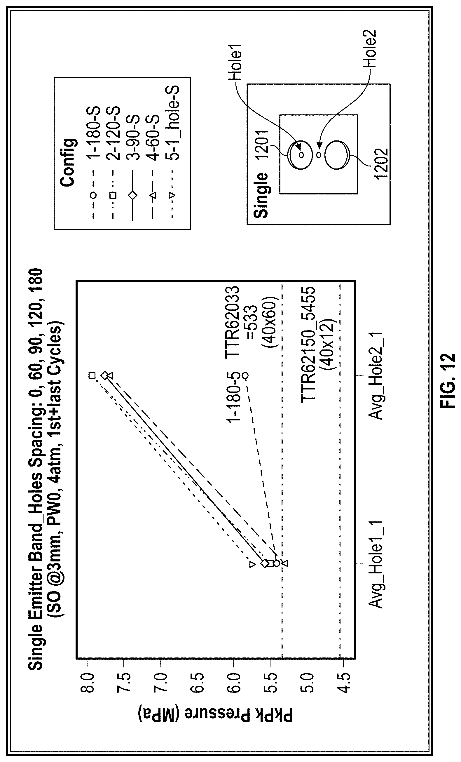 Patent US11779363 Figure 13 – Intravascular lithotripsy catheter with interfering shock waves
