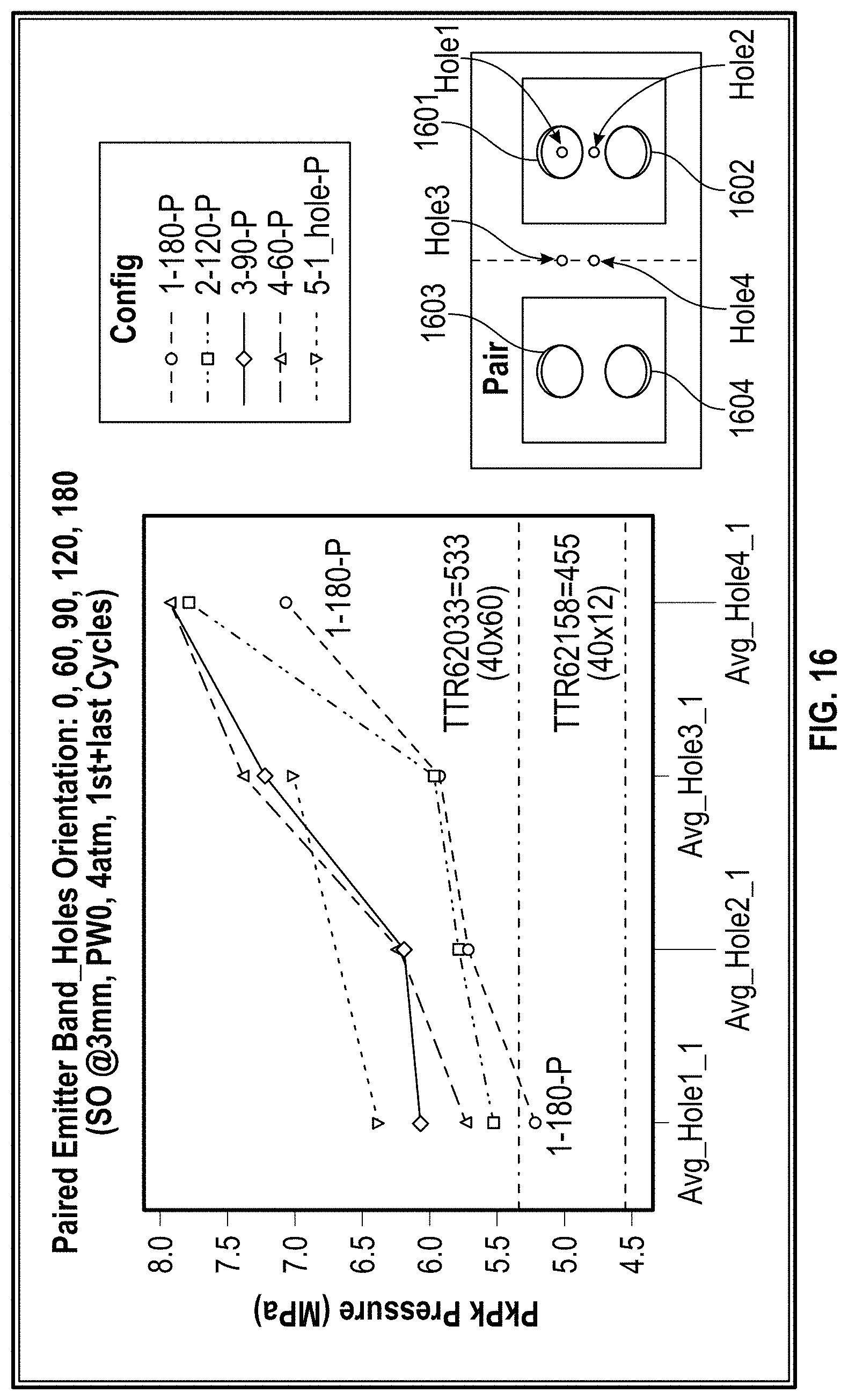 Patent US11779363 Figure 17 – Intravascular lithotripsy catheter with interfering shock waves