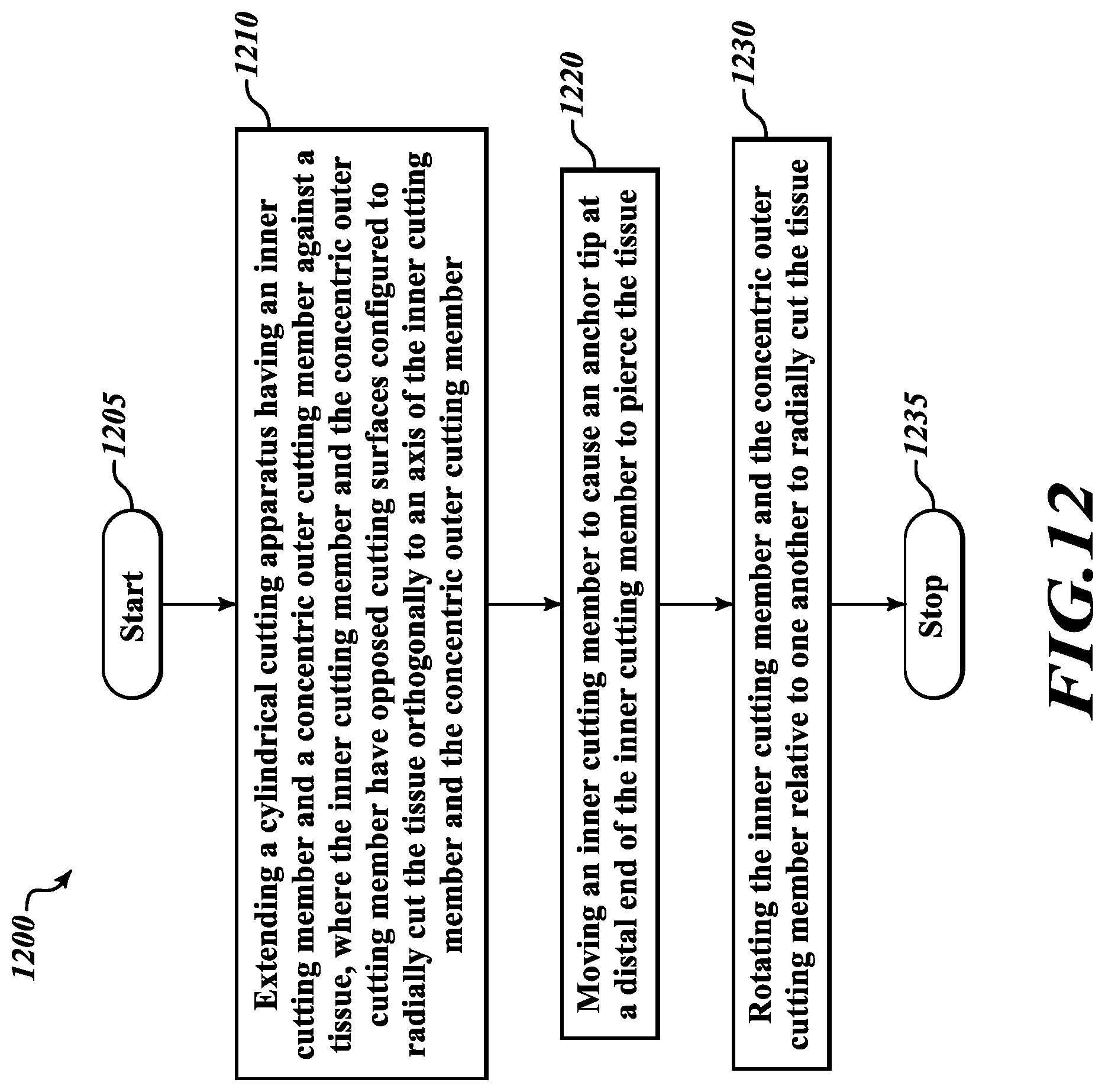 Patent US11779365 Figure 10 – Rotational tissue cutting device
