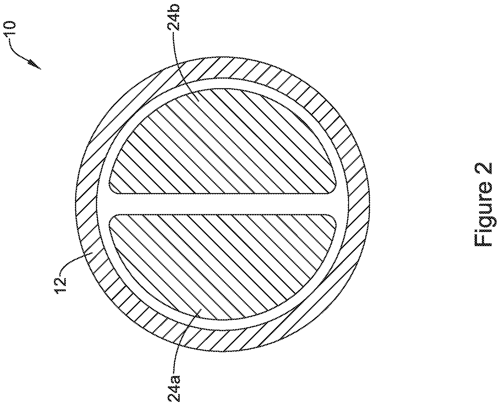 Patent US11779367 Figure 2 – Polypectomy snare devices