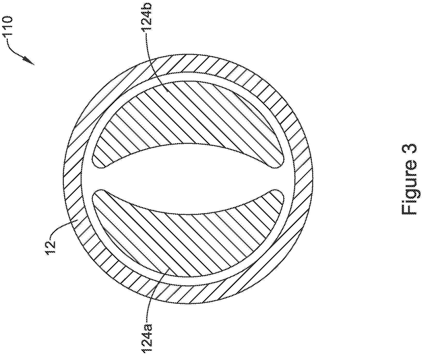 Patent US11779367 Figure 3 – Polypectomy snare devices