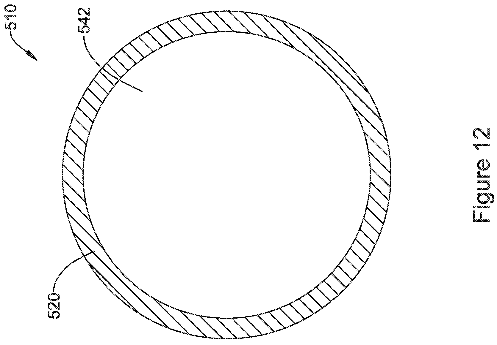 Patent US11779367 Figure 12 – Polypectomy snare devices
