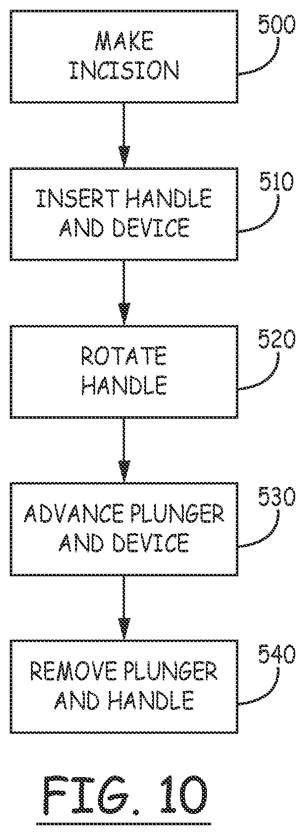 Patent US11779370 Figure 9 – Subcutaneous delivery tool