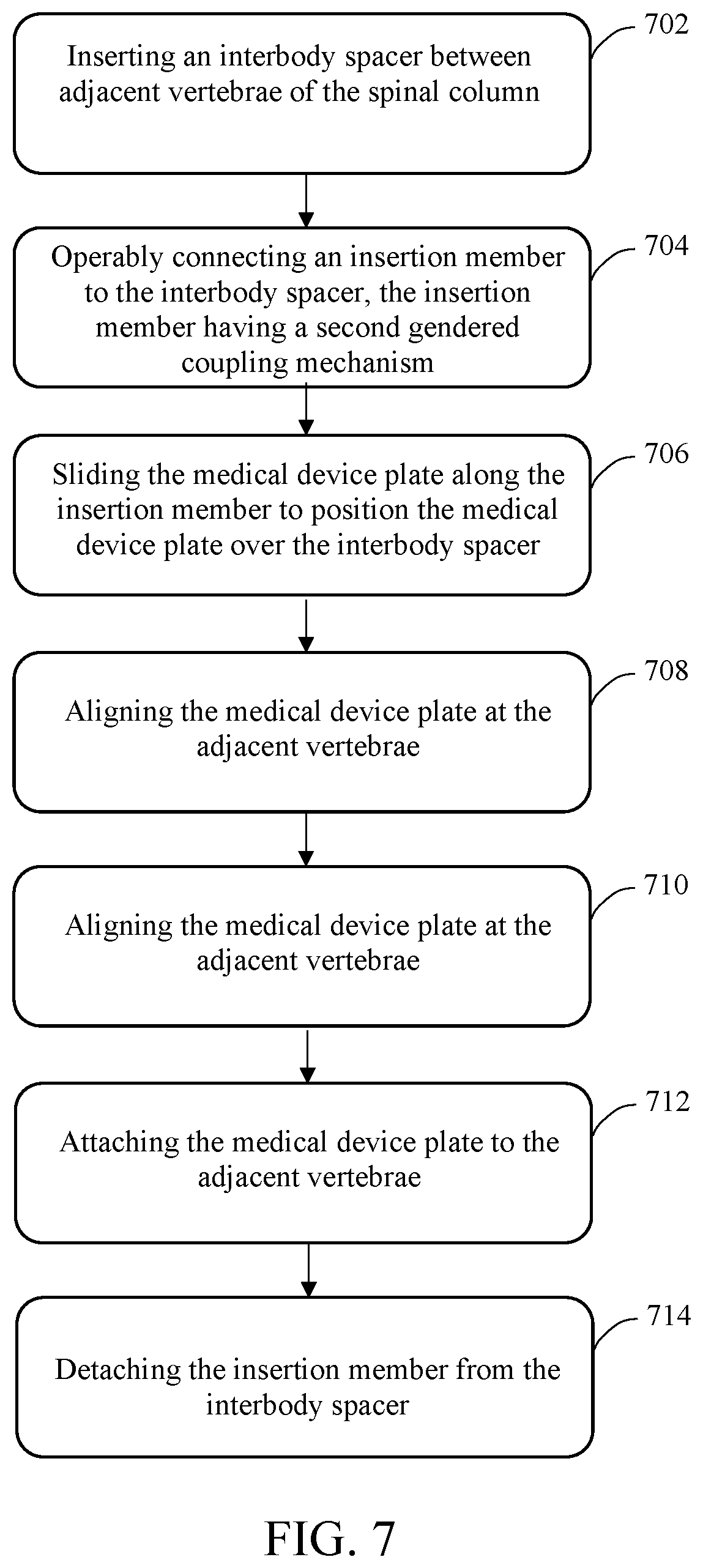 Patent US11779378 Figure 7 – Self-aligning plating system and method