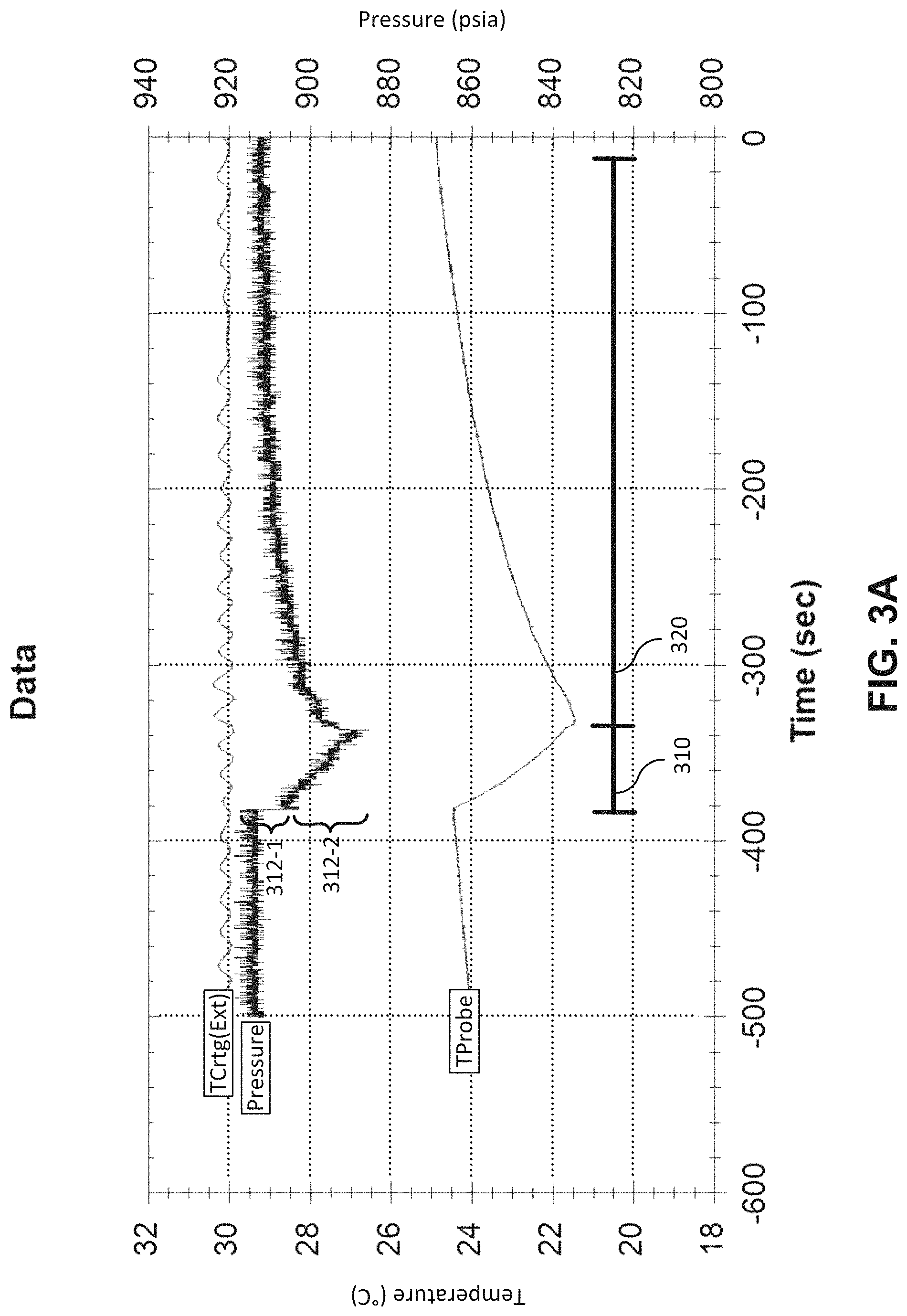 Patent US11779383 Figure 5 – Stabilizing pressure in cryogenic devices