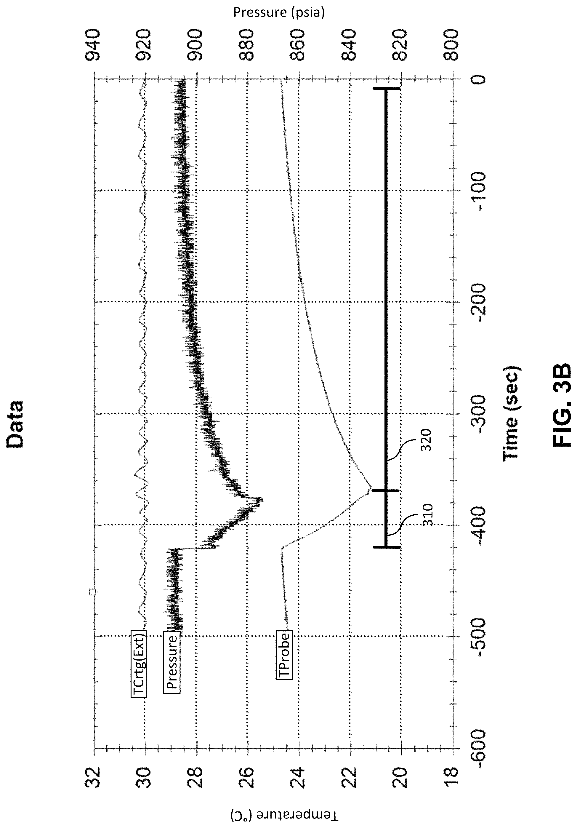 Patent US11779383 Figure 6 – Stabilizing pressure in cryogenic devices