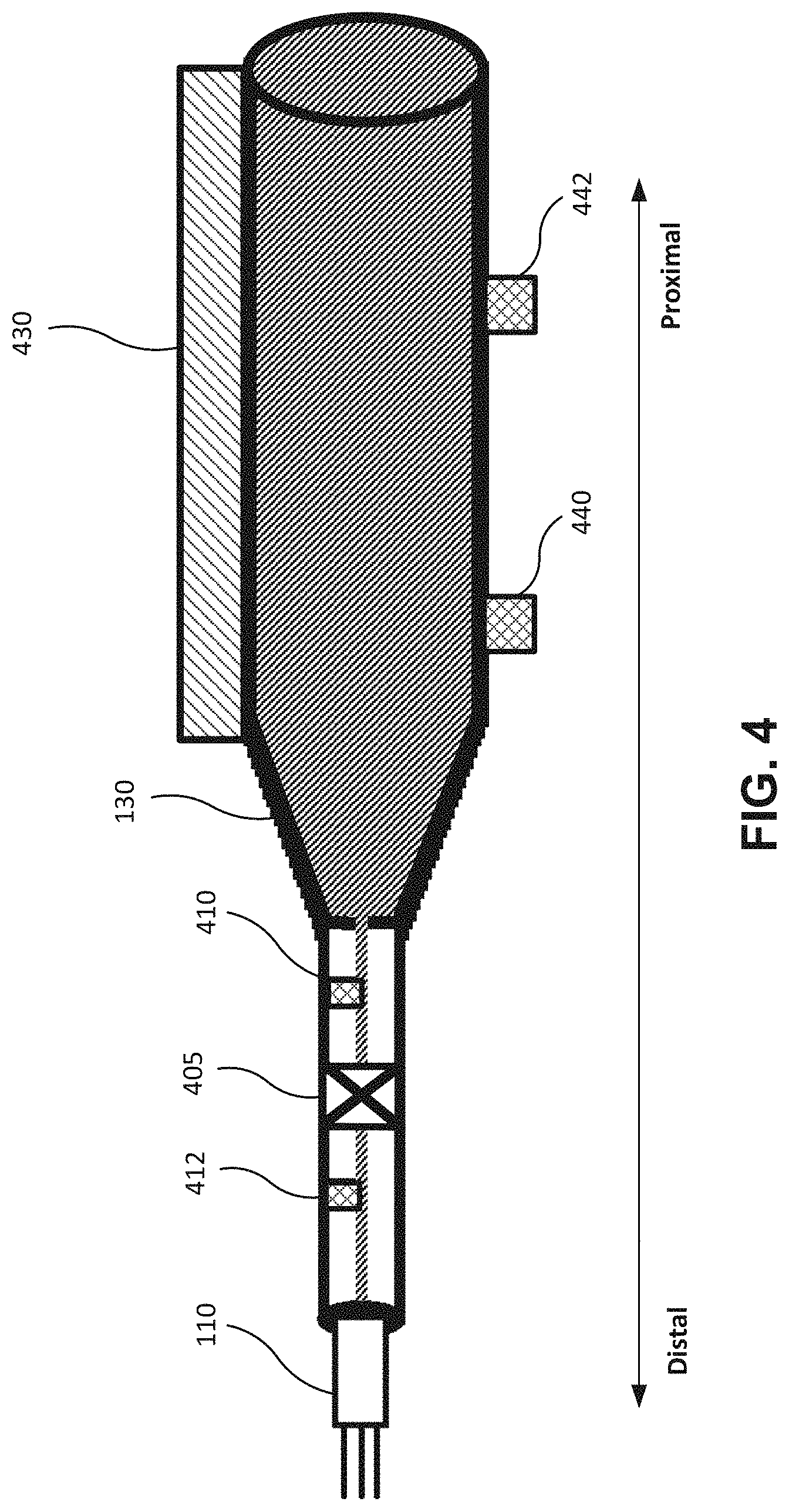 Patent US11779383 Figure 7 – Stabilizing pressure in cryogenic devices