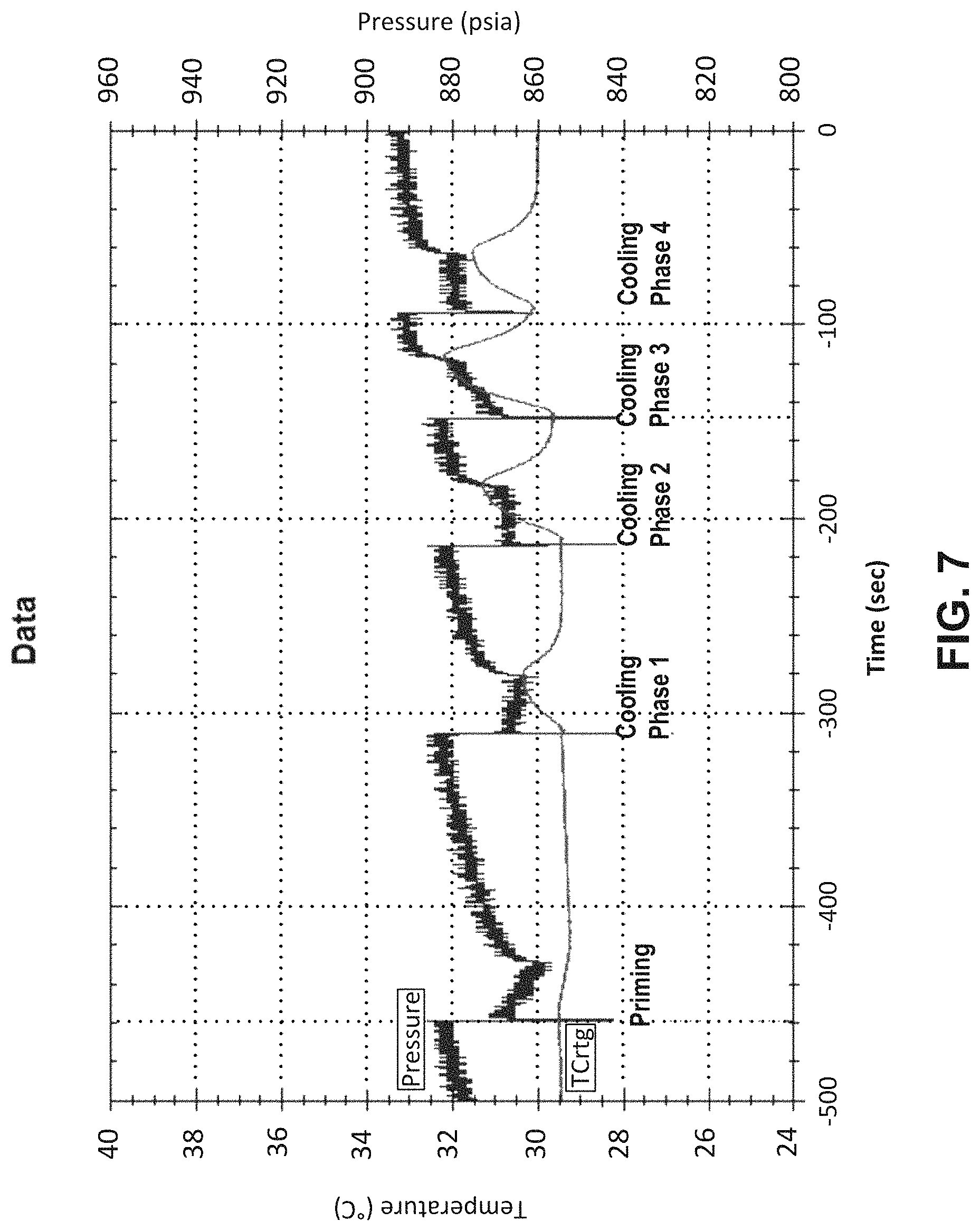 Patent US11779383 Figure 10 – Stabilizing pressure in cryogenic devices