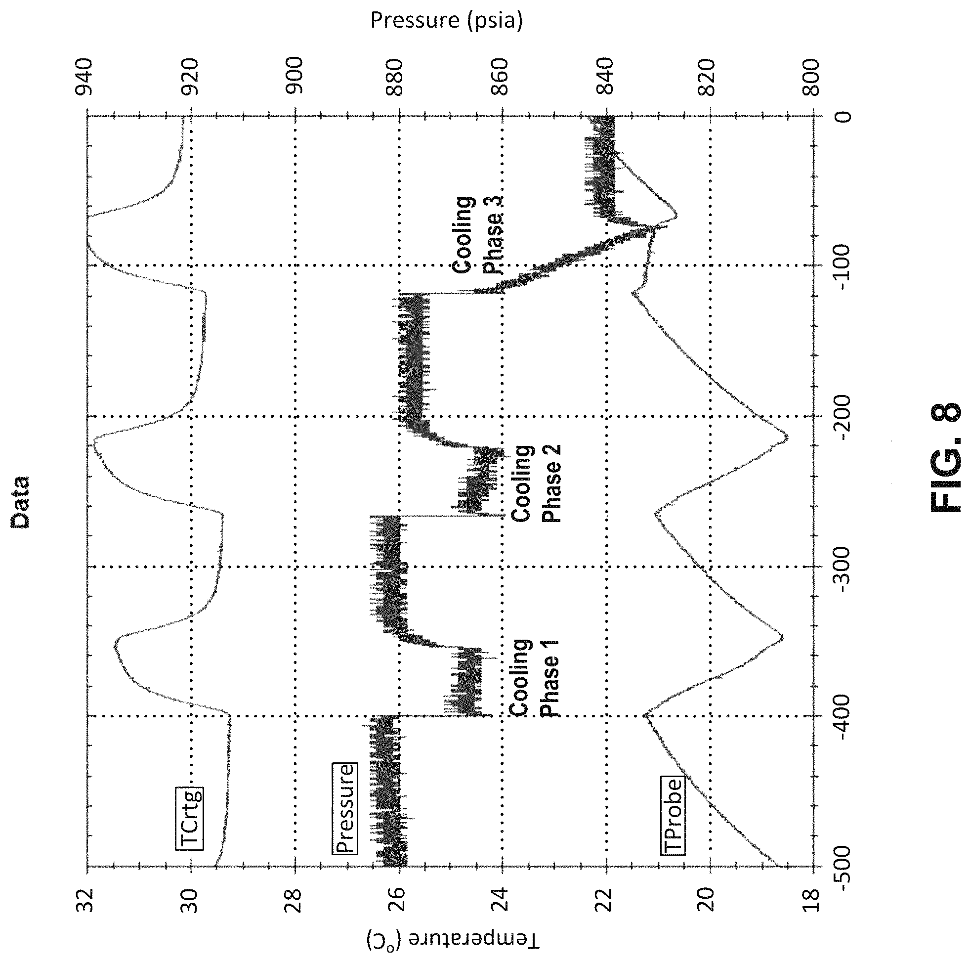 Patent US11779383 Figure 11 – Stabilizing pressure in cryogenic devices