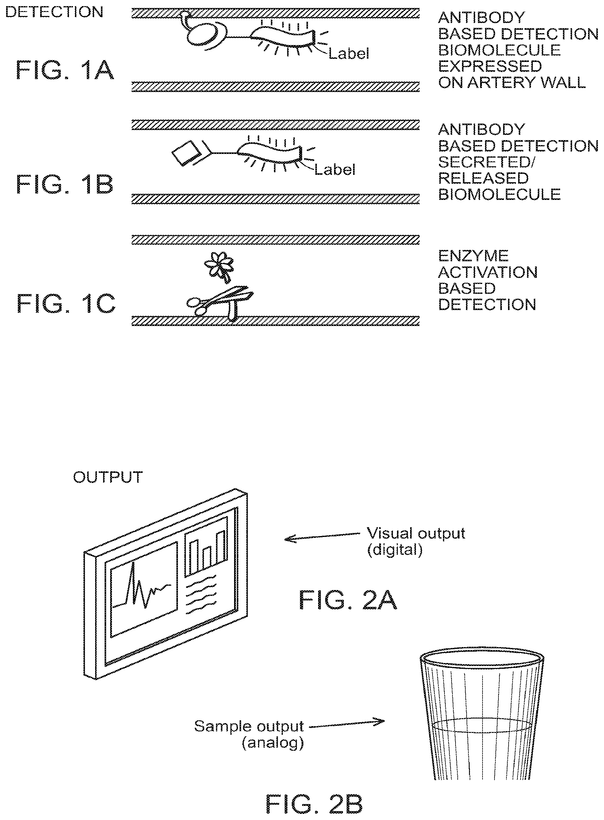 Patent US11779392 Figure 1 – Methods and devices for localized disease treatment by ablation