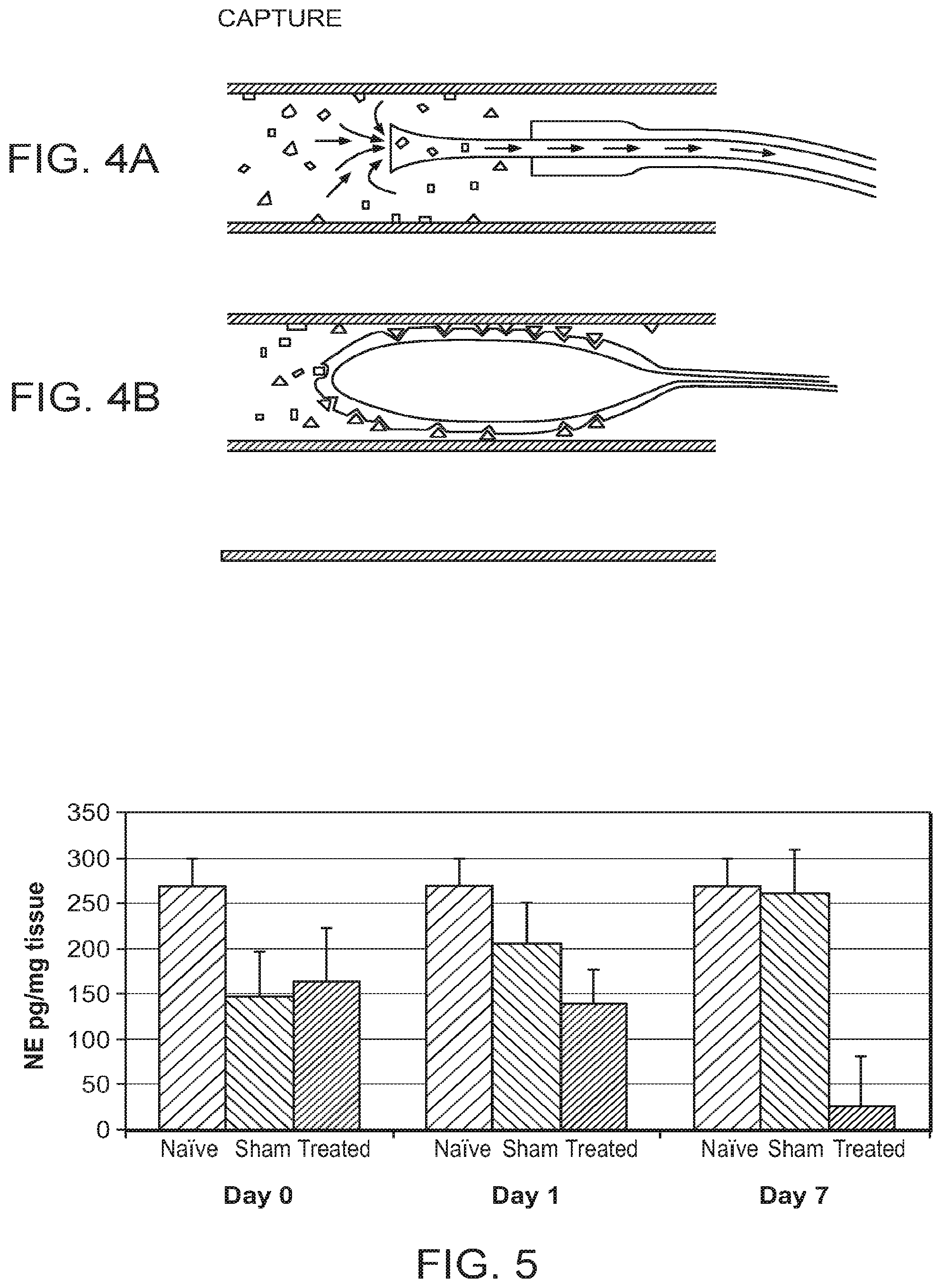 Patent US11779392 Figure 3 – Methods and devices for localized disease treatment by ablation