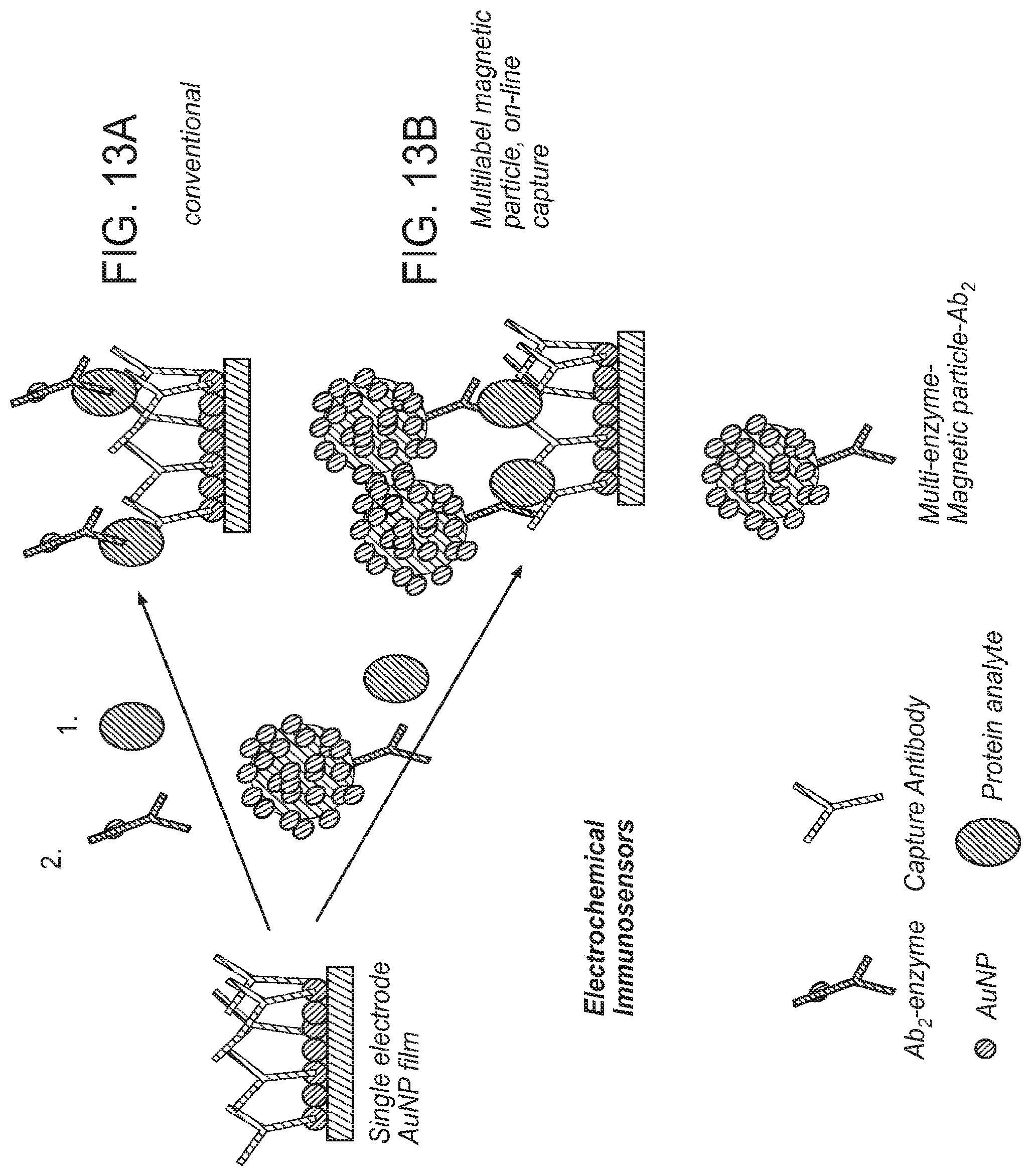 Patent US11779392 Figure 8 – Methods and devices for localized disease treatment by ablation