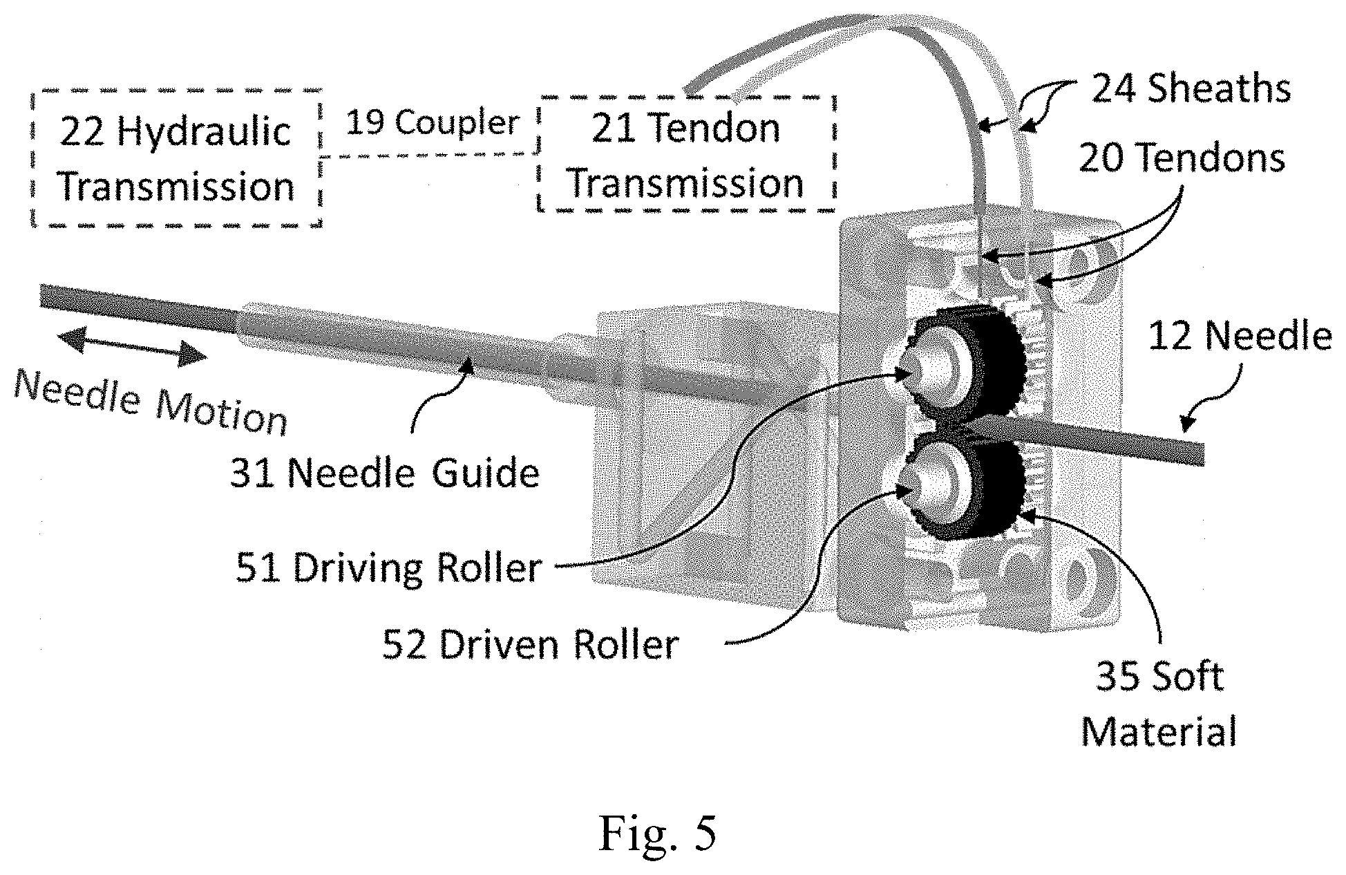Patent US11779398 Figure 4 – Robotic stereotactic system for MRI-guided neurosurgery