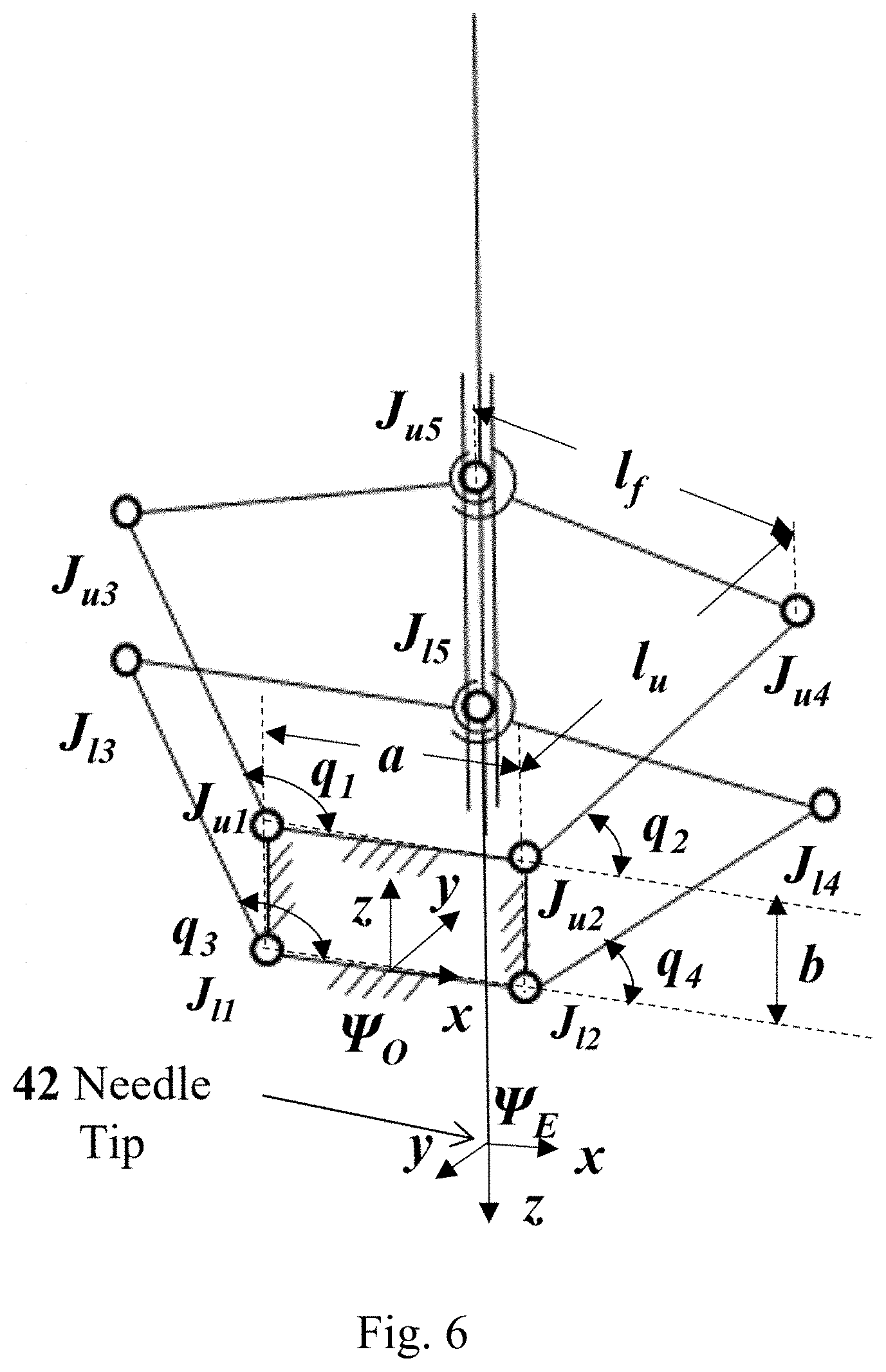 Patent US11779398 Figure 5 – Robotic stereotactic system for MRI-guided neurosurgery