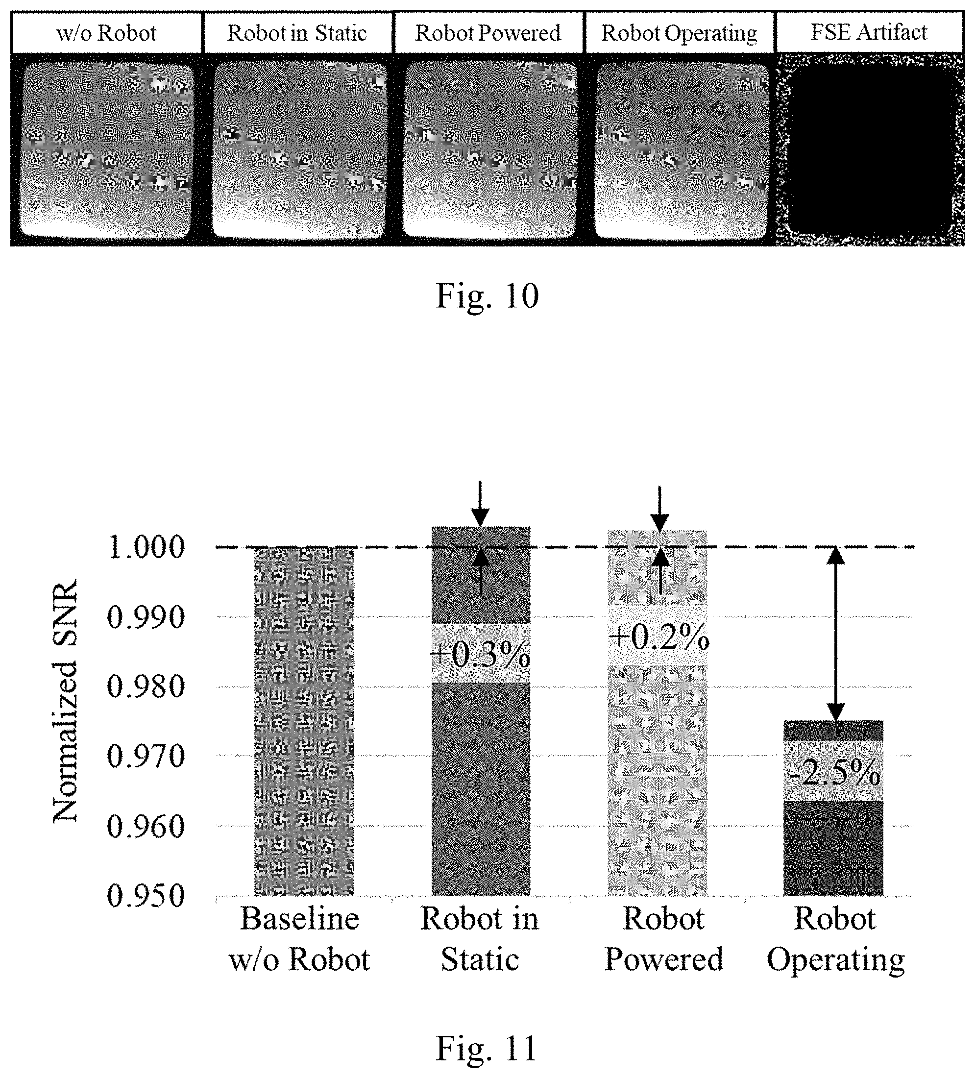 Patent US11779398 Figure 9 – Robotic stereotactic system for MRI-guided neurosurgery