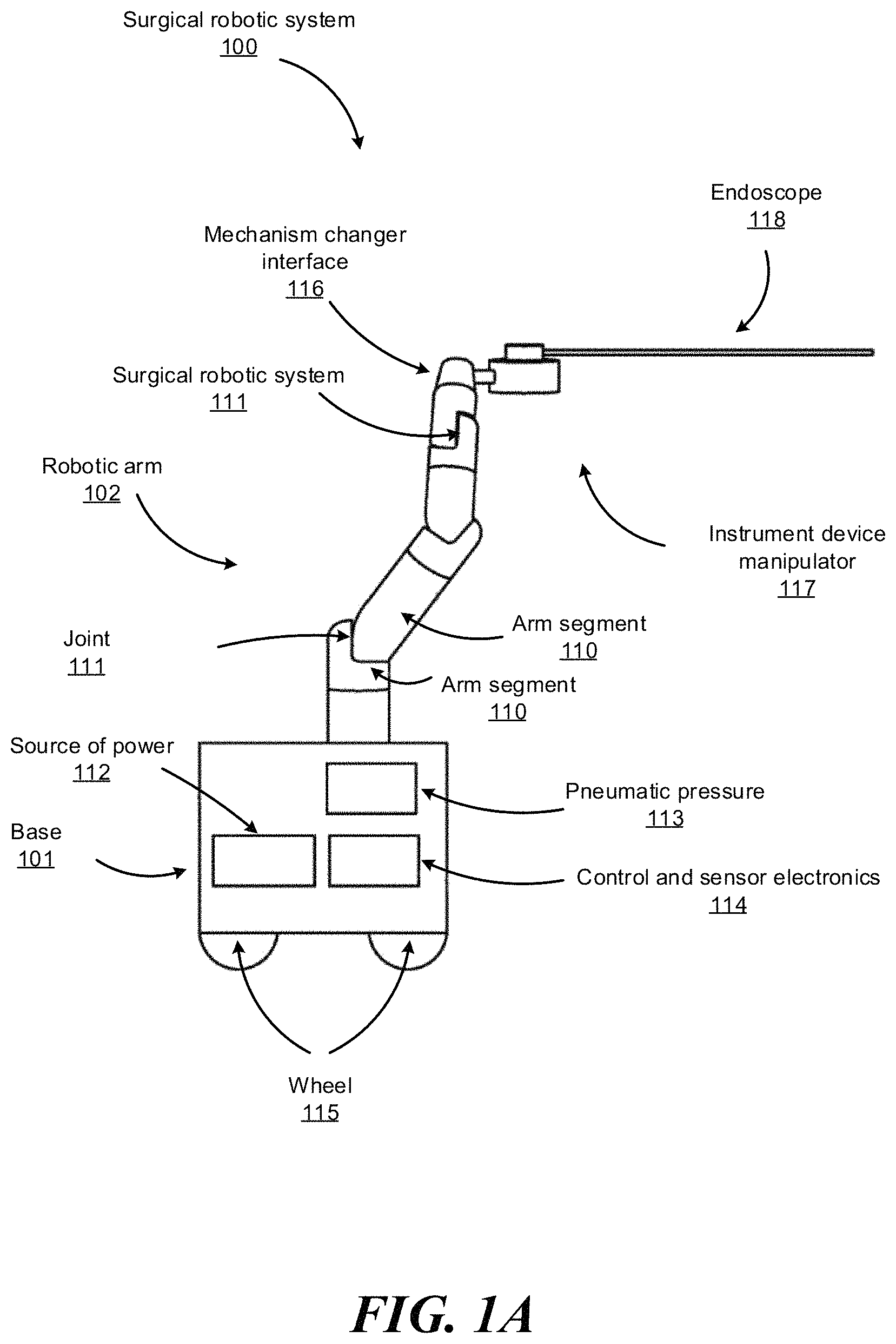 Patent US11779400 Figure 1 – Combining strain-based shape sensing with catheter control