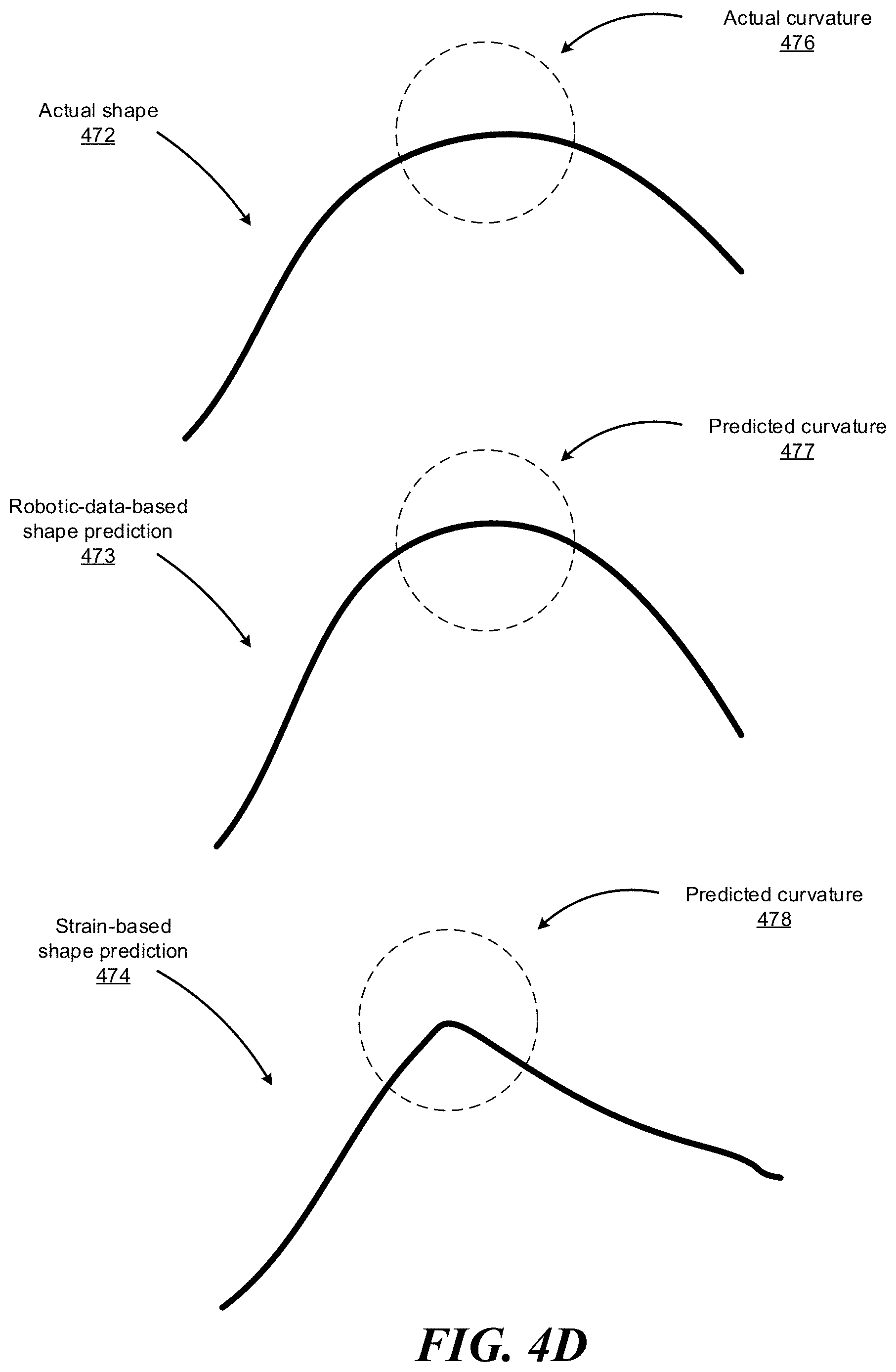 Patent US11779400 Figure 13 – Combining strain-based shape sensing with catheter control