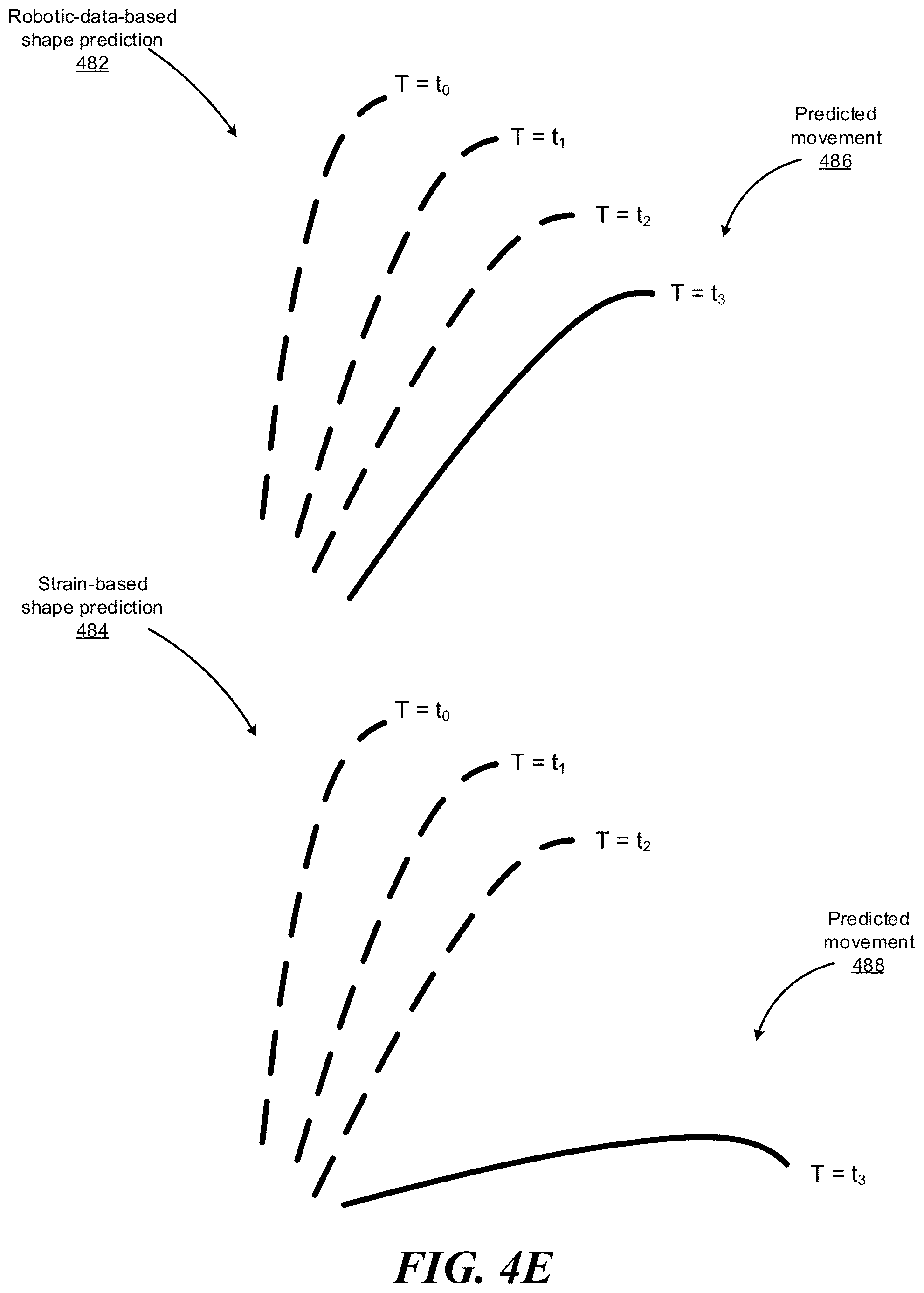 Patent US11779400 Figure 14 – Combining strain-based shape sensing with catheter control