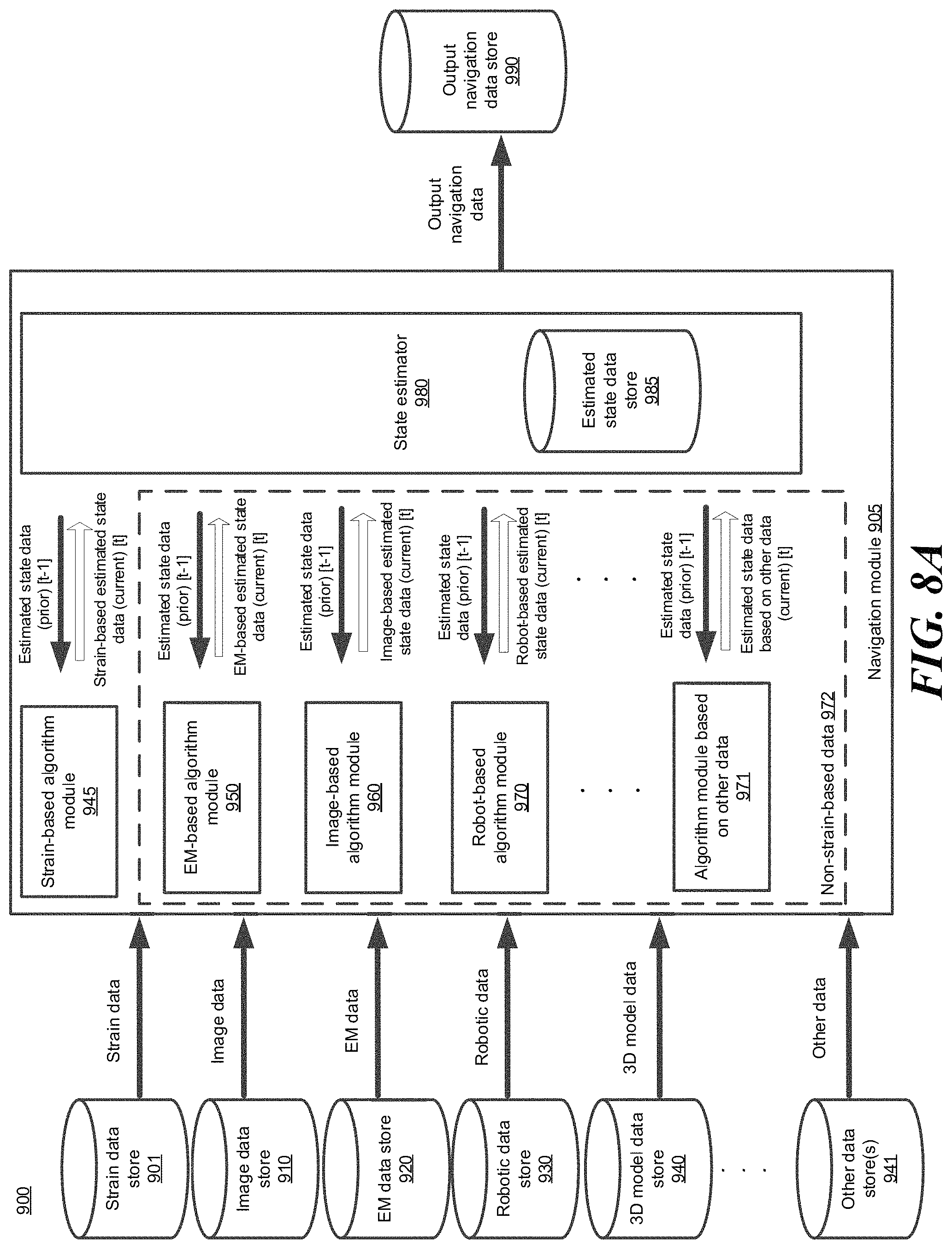 Patent US11779400 Figure 19 – Combining strain-based shape sensing with catheter control