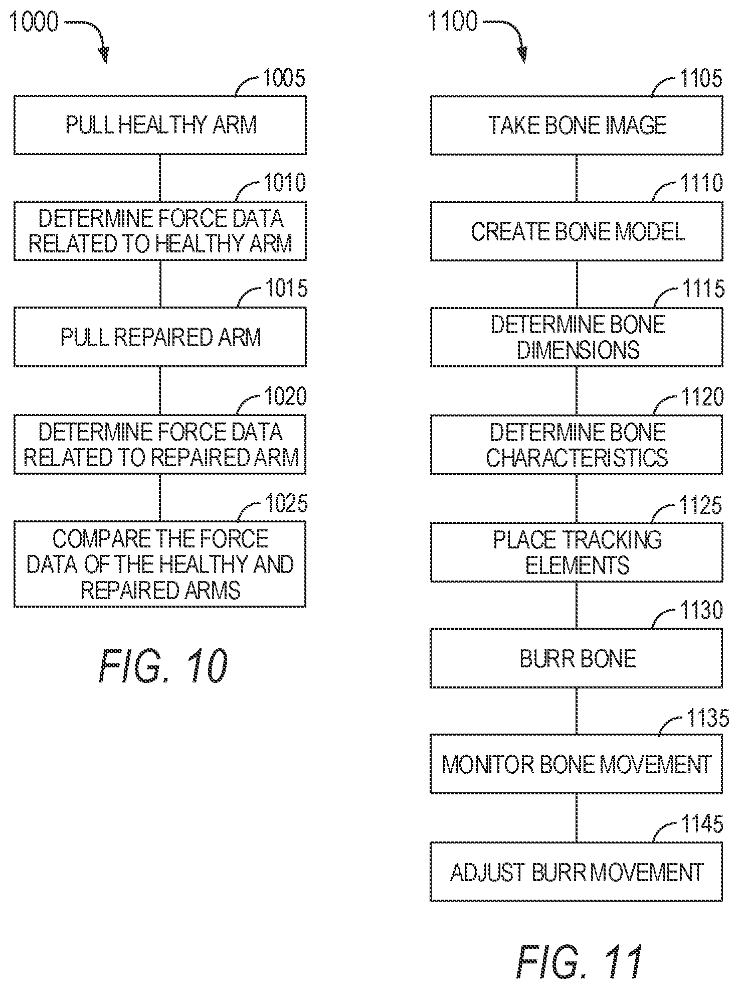 Patent US11779402 Figure 13 – Robotic shoulder repair and reconstruction
