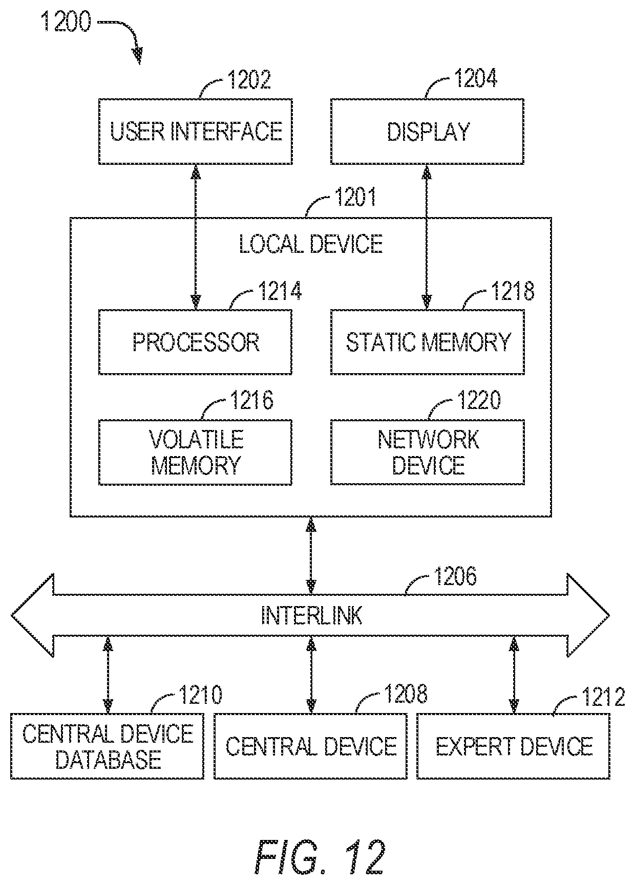 Patent US11779402 Figure 14 – Robotic shoulder repair and reconstruction