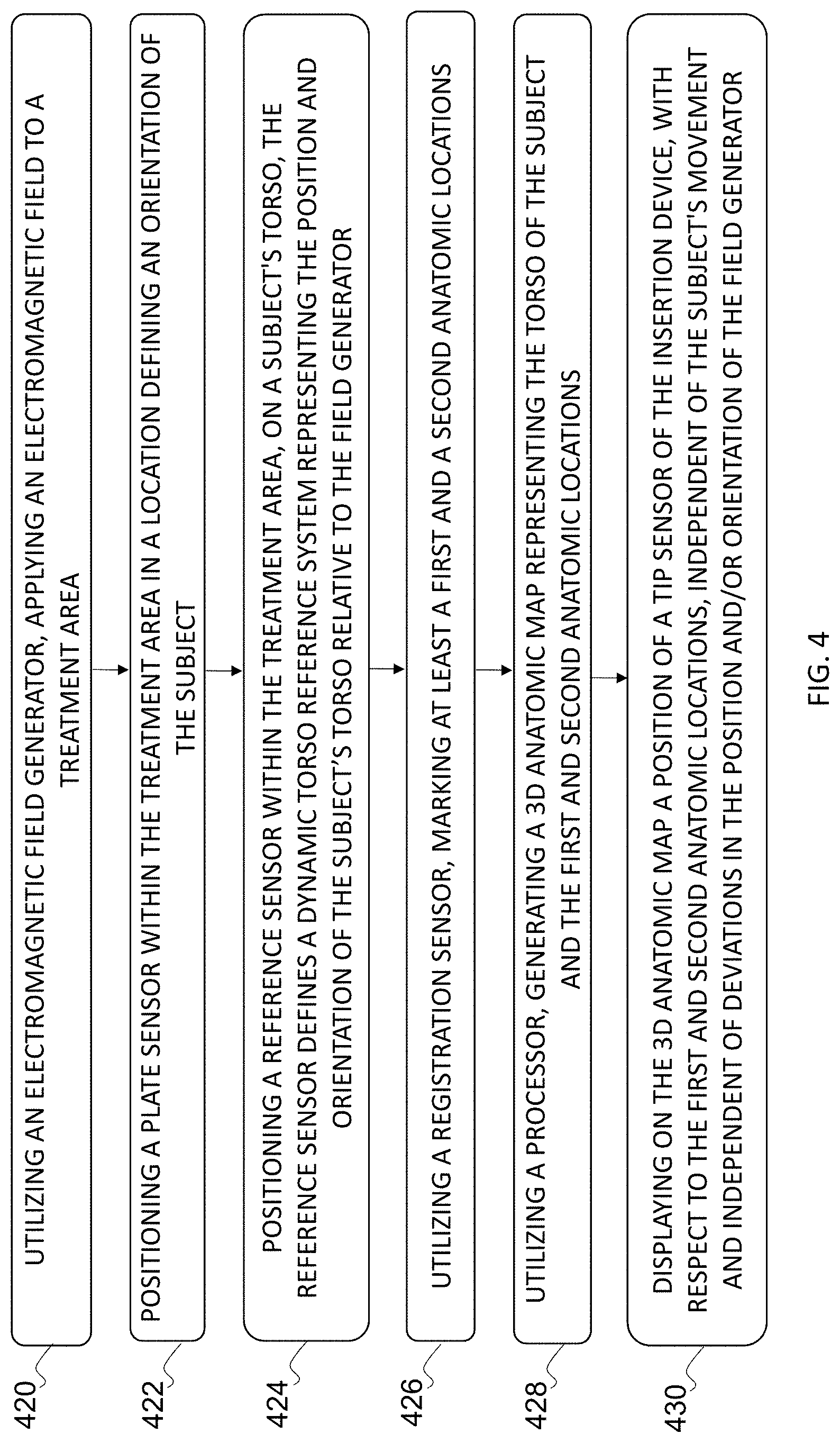 Patent US11779403 Figure 9 – Insertion device positioning guidance system and method