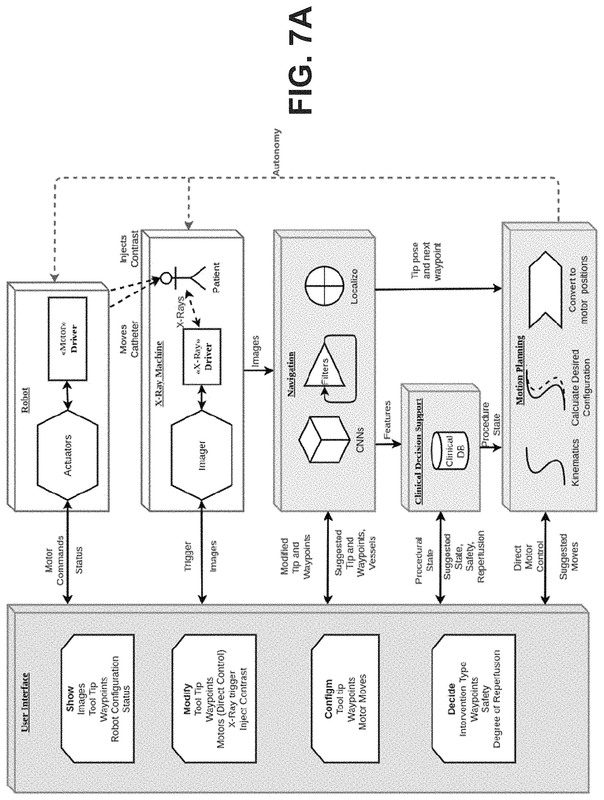 Patent US11779406 Figure 7 – Systems and methods for guidance of intraluminal devices within the vasculature