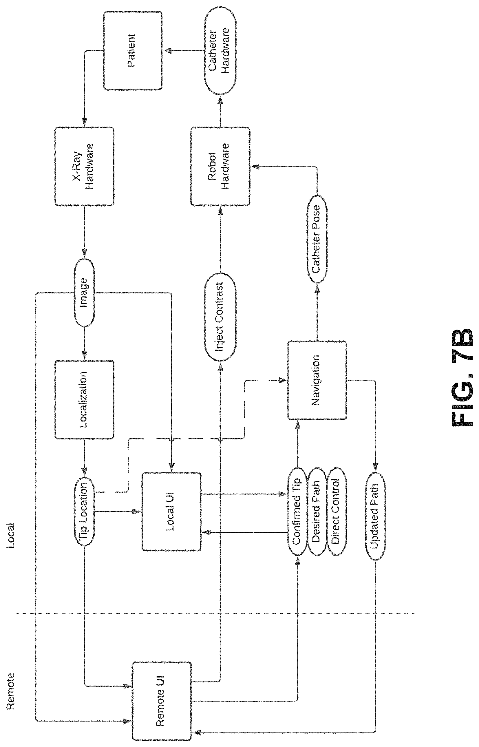 Patent US11779406 Figure 8 – Systems and methods for guidance of intraluminal devices within the vasculature