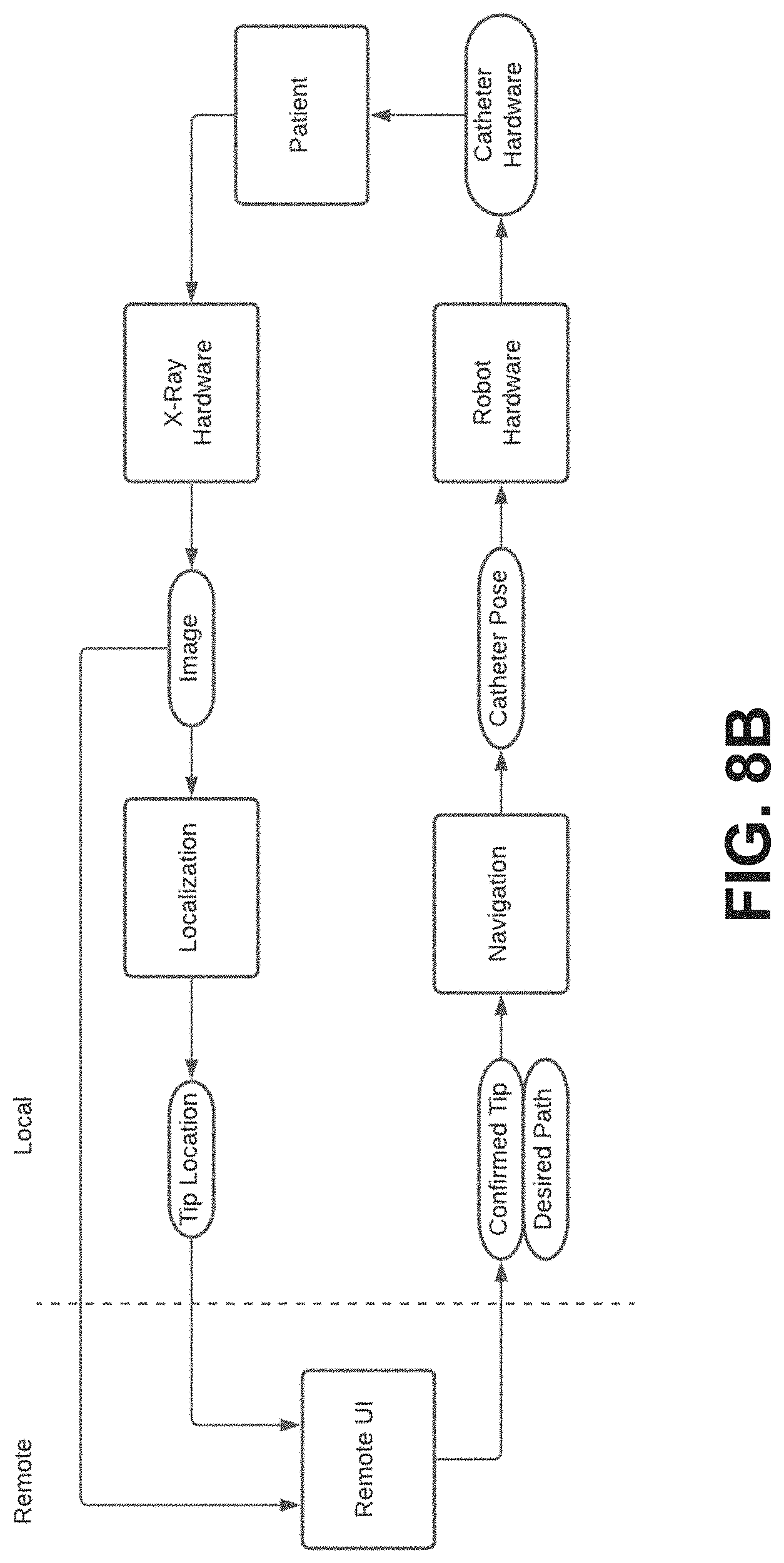 Patent US11779406 Figure 10 – Systems and methods for guidance of intraluminal devices within the vasculature