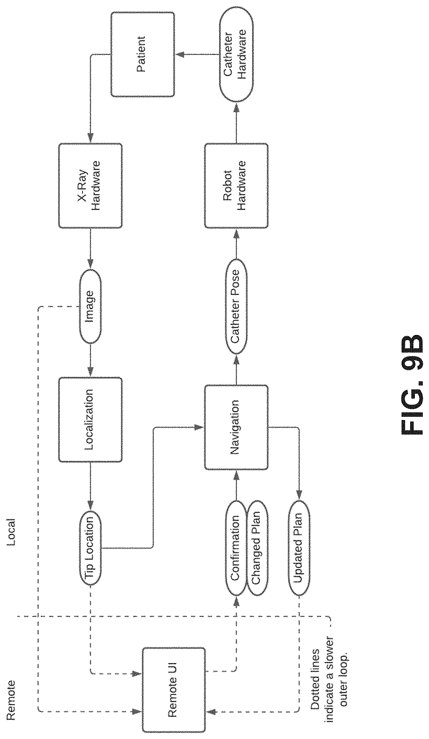 Patent US11779406 Figure 12 – Systems and methods for guidance of intraluminal devices within the vasculature