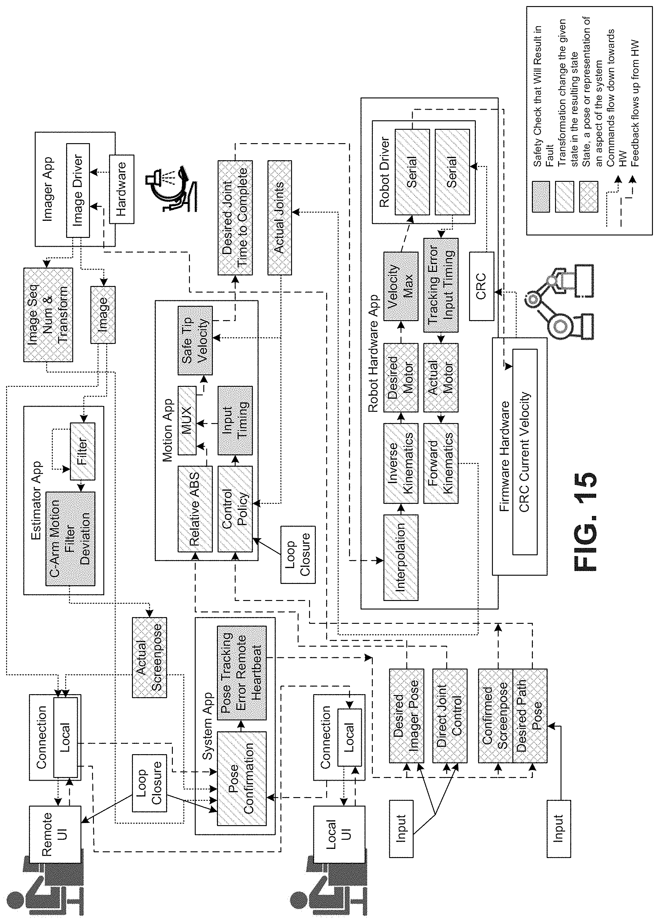 Patent US11779406 Figure 18 – Systems and methods for guidance of intraluminal devices within the vasculature