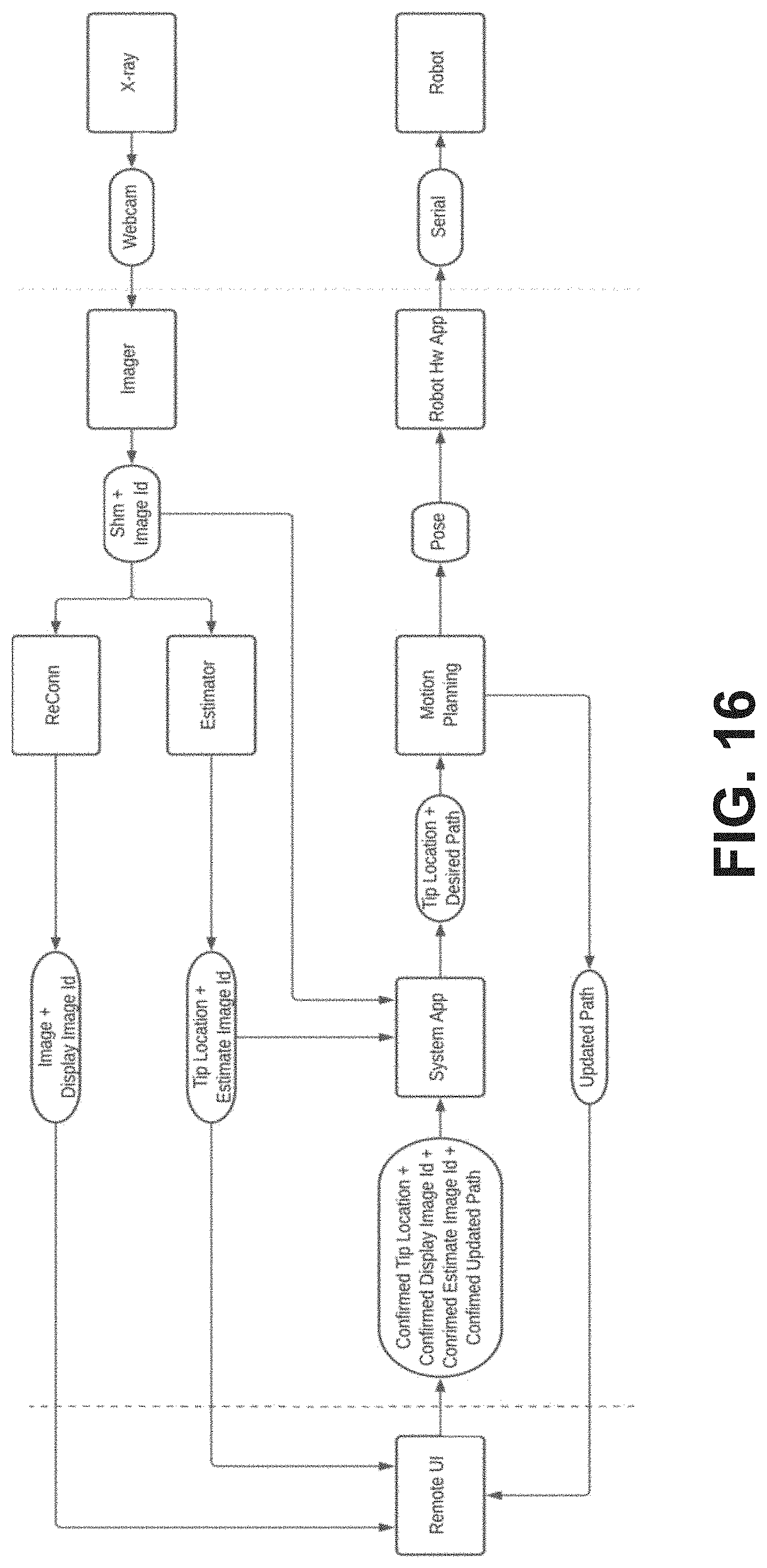 Patent US11779406 Figure 19 – Systems and methods for guidance of intraluminal devices within the vasculature