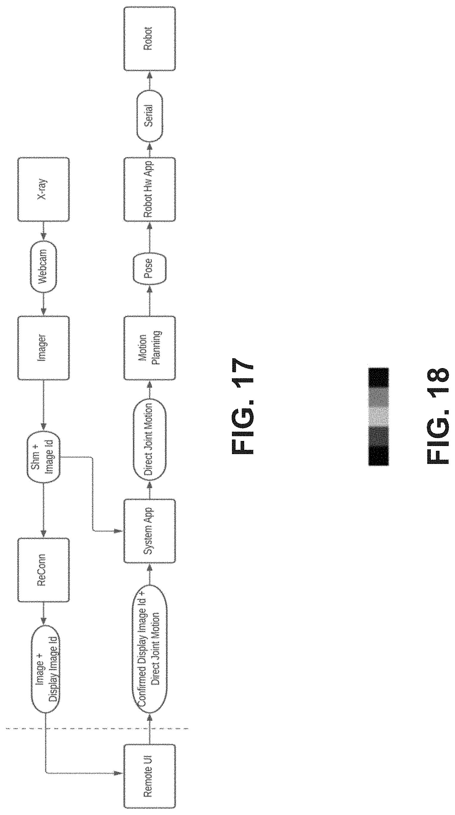 Patent US11779406 Figure 20 – Systems and methods for guidance of intraluminal devices within the vasculature