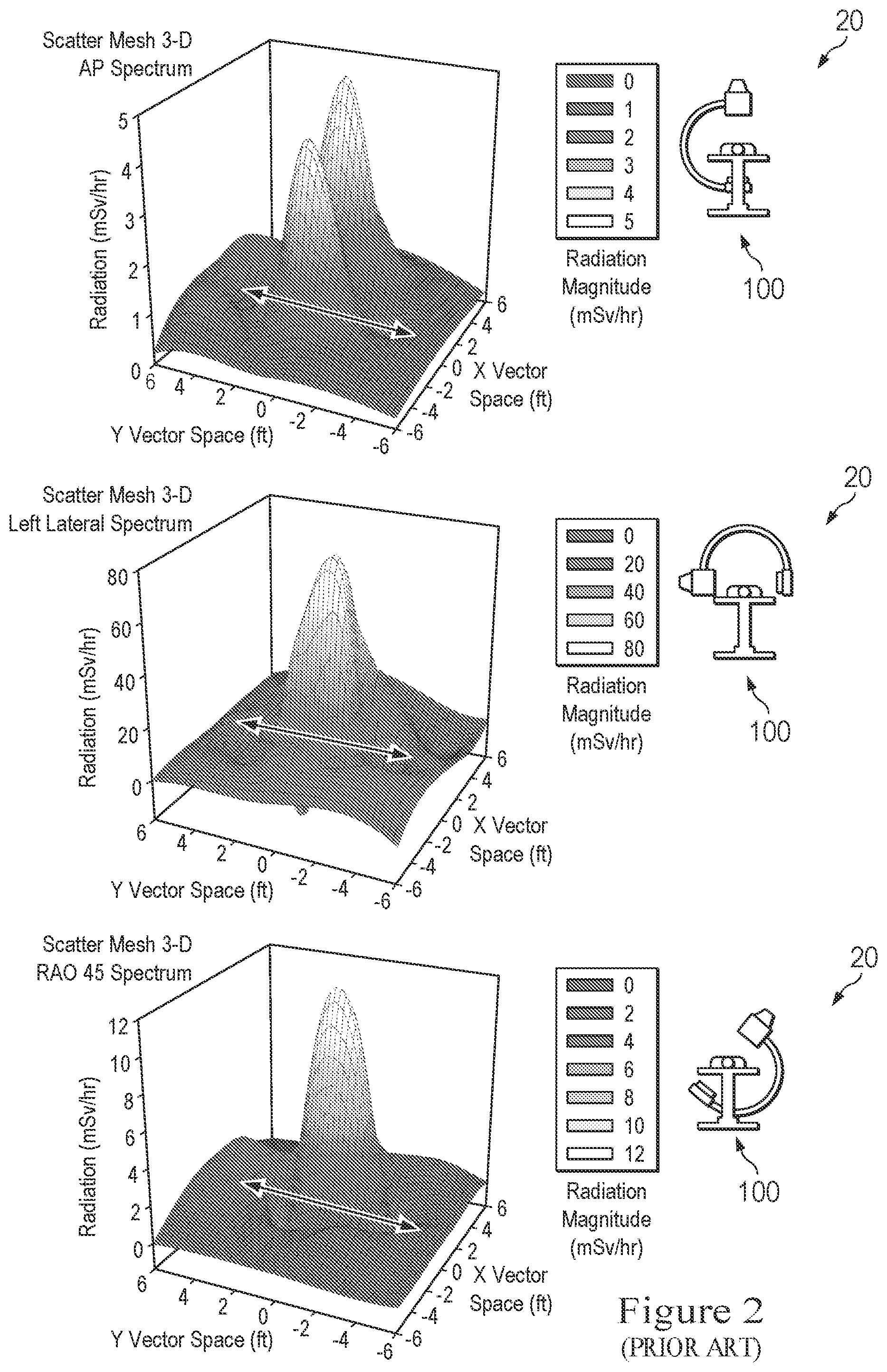 Patent US11779407 Figure 2 – Monitoring medical procedures by estimated radiation exposure