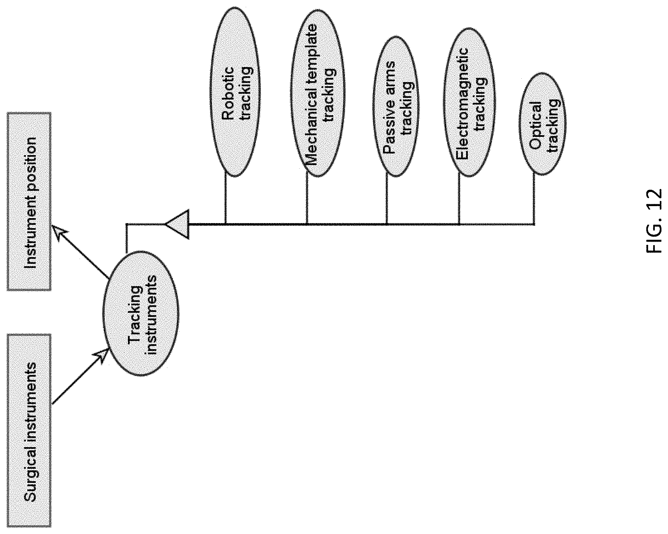 Patent US11779408 Figure 12 – Robotic navigation of robotic surgical systems