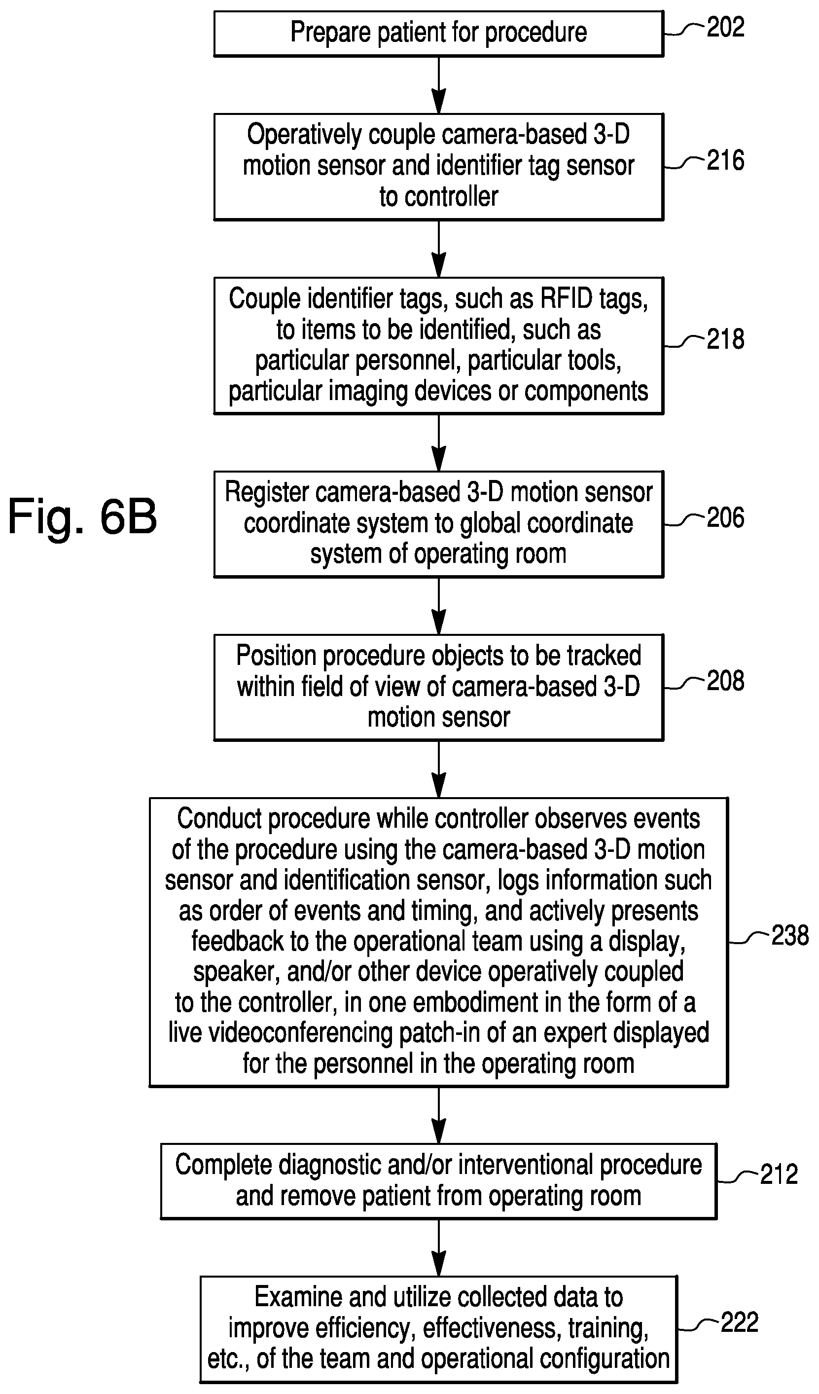 Patent US11779409 Figure 16 – Surgical system with workflow monitoring