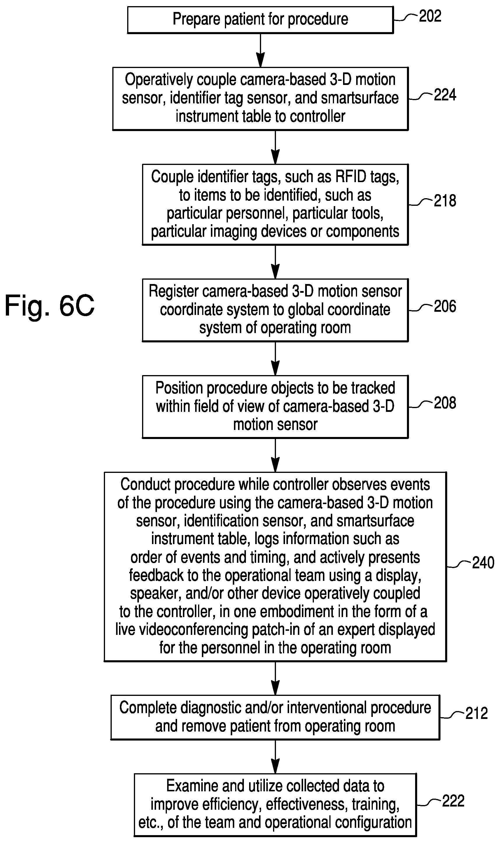 Patent US11779409 Figure 17 – Surgical system with workflow monitoring