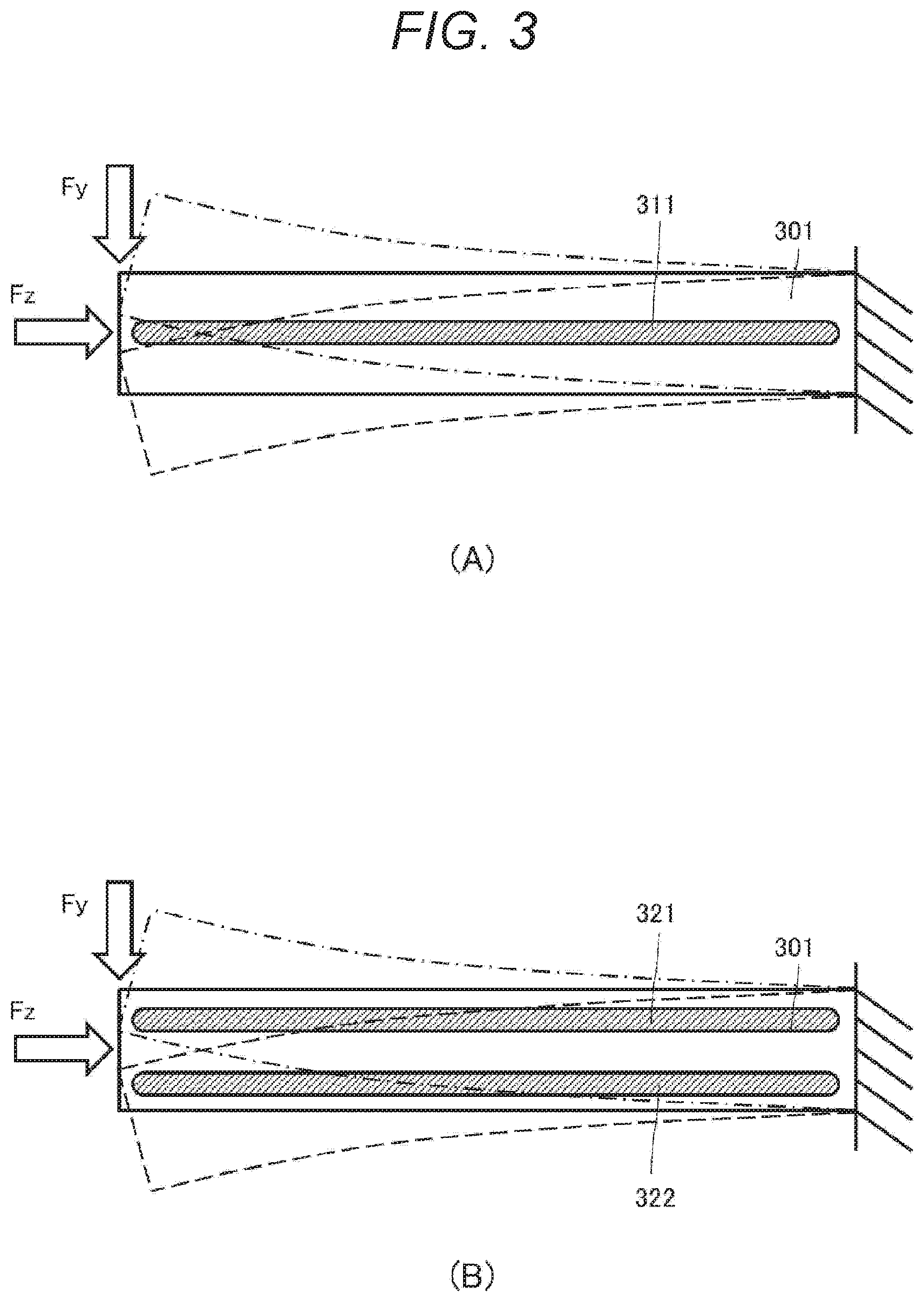 Patent US11779411 Figure 3 – Operation system, surgical system, control device, distortion generating body, surgical instrument, and external force detecting system