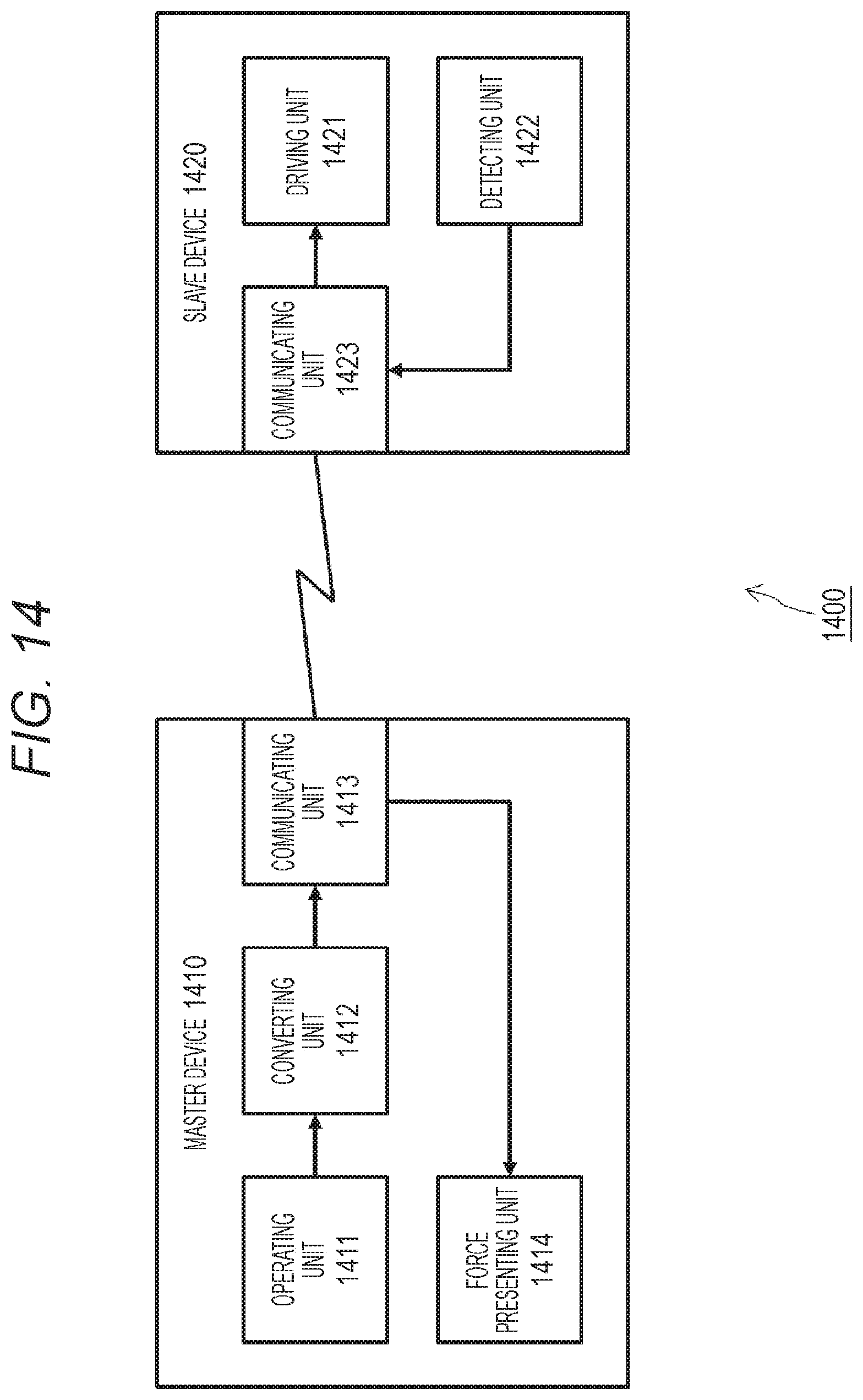 Patent US11779411 Figure 14 – Operation system, surgical system, control device, distortion generating body, surgical instrument, and external force detecting system