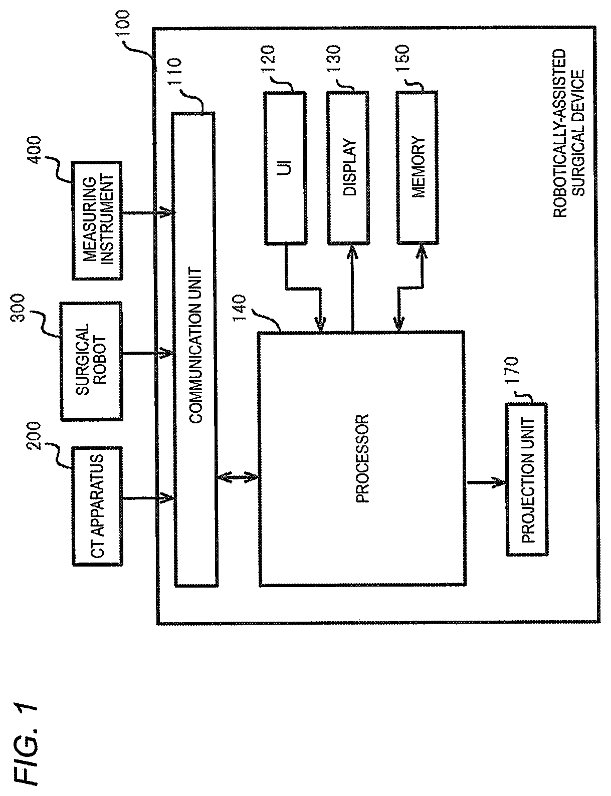 Patent US11779412 Figure 1 – Robotically-assisted surgical device, robotically-assisted surgery method, and system