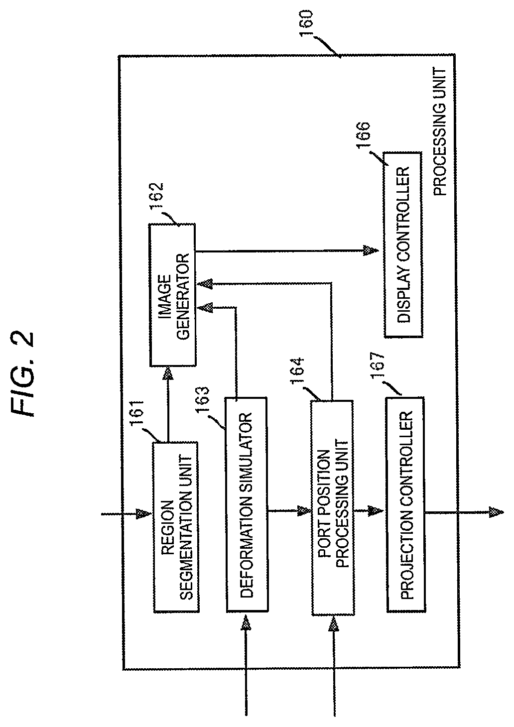 Patent US11779412 Figure 2 – Robotically-assisted surgical device, robotically-assisted surgery method, and system