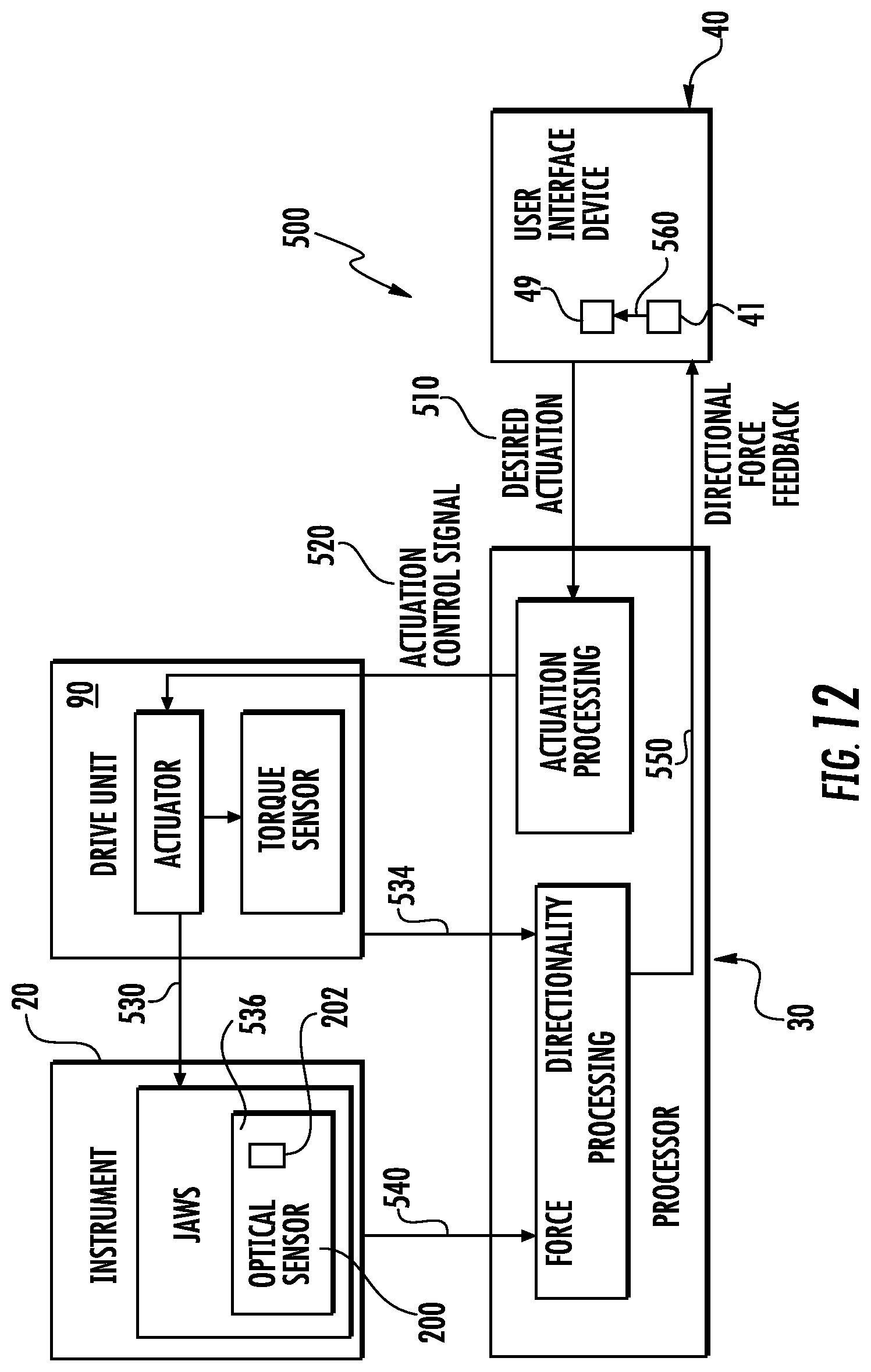 Patent US11779413 Figure 8 – Optical force sensor for robotic surgical system