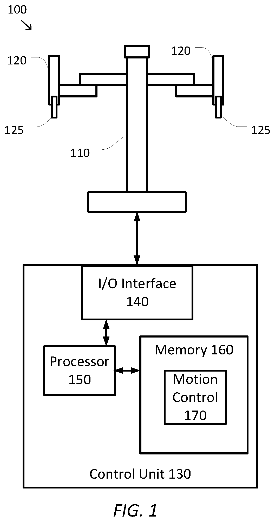 Patent US11779415 Figure 1 – System and method for rapid halt and recovery of motion deviations in repositionable arms