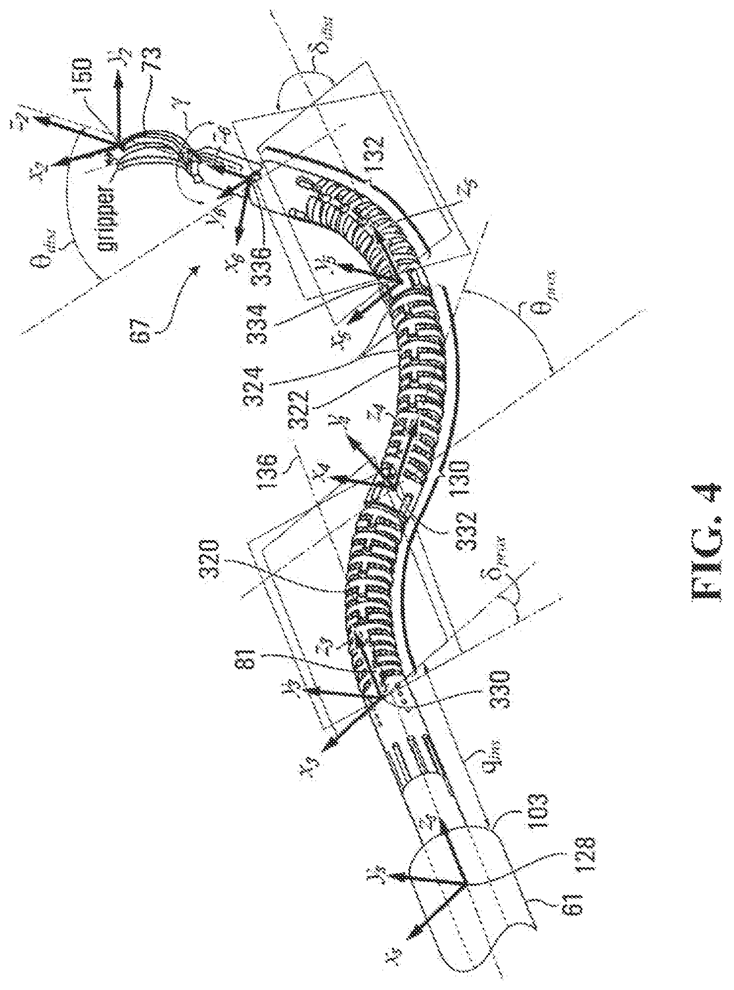Patent US11779419 Figure 4 – Autonomous correction of alignment error in a master-slave robotic system