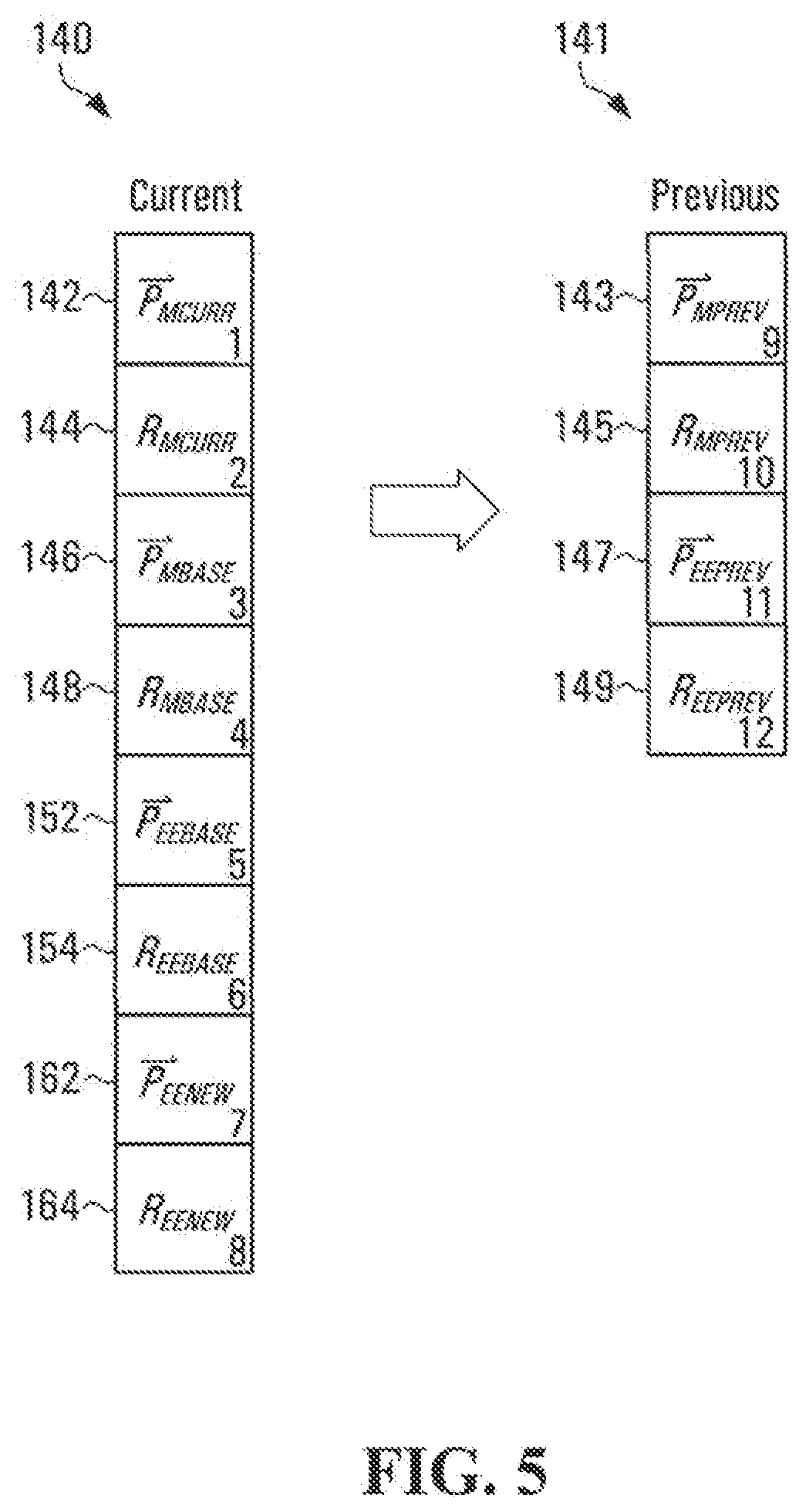 Patent US11779419 Figure 5 – Autonomous correction of alignment error in a master-slave robotic system