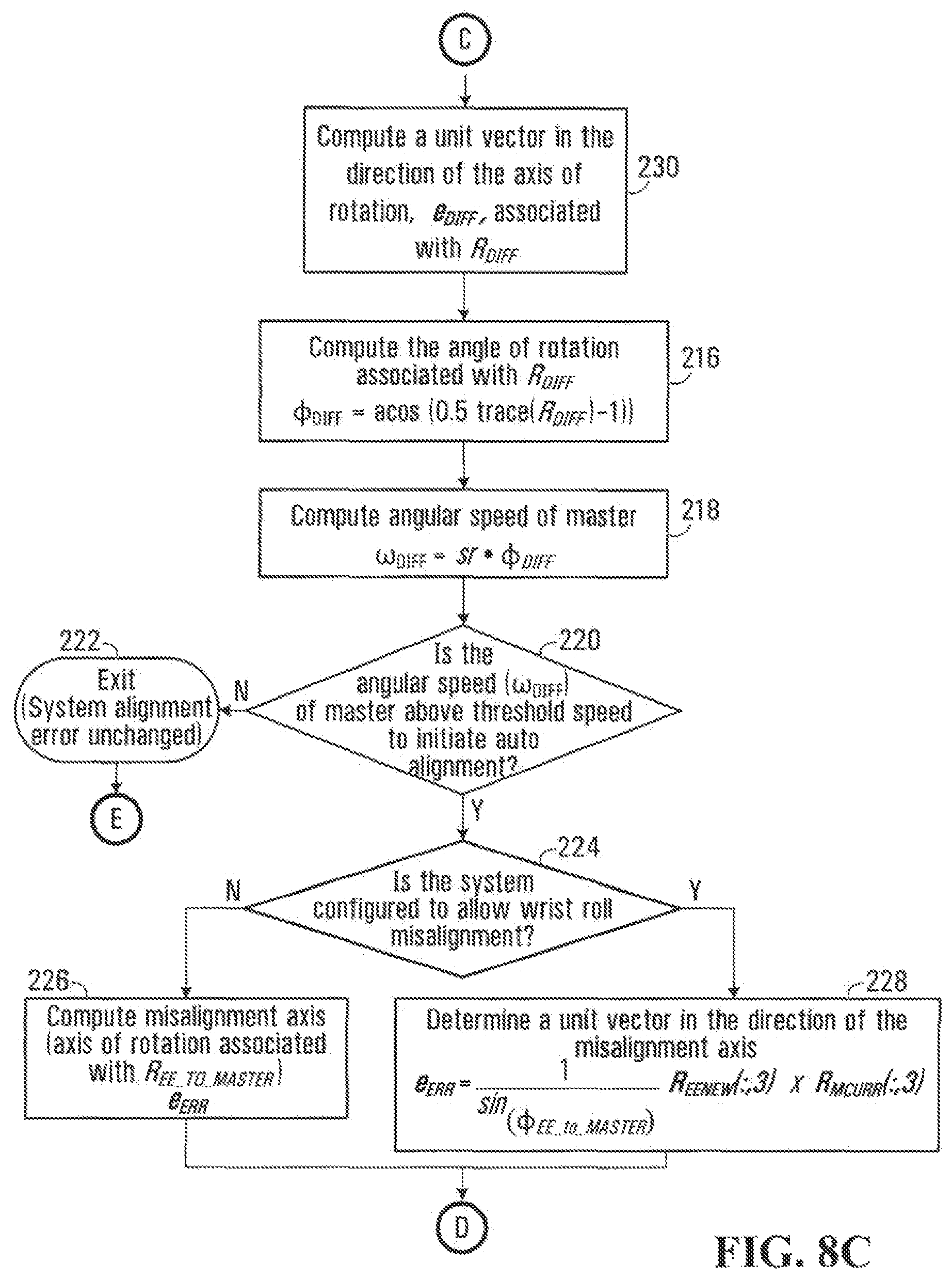 Patent US11779419 Figure 10 – Autonomous correction of alignment error in a master-slave robotic system